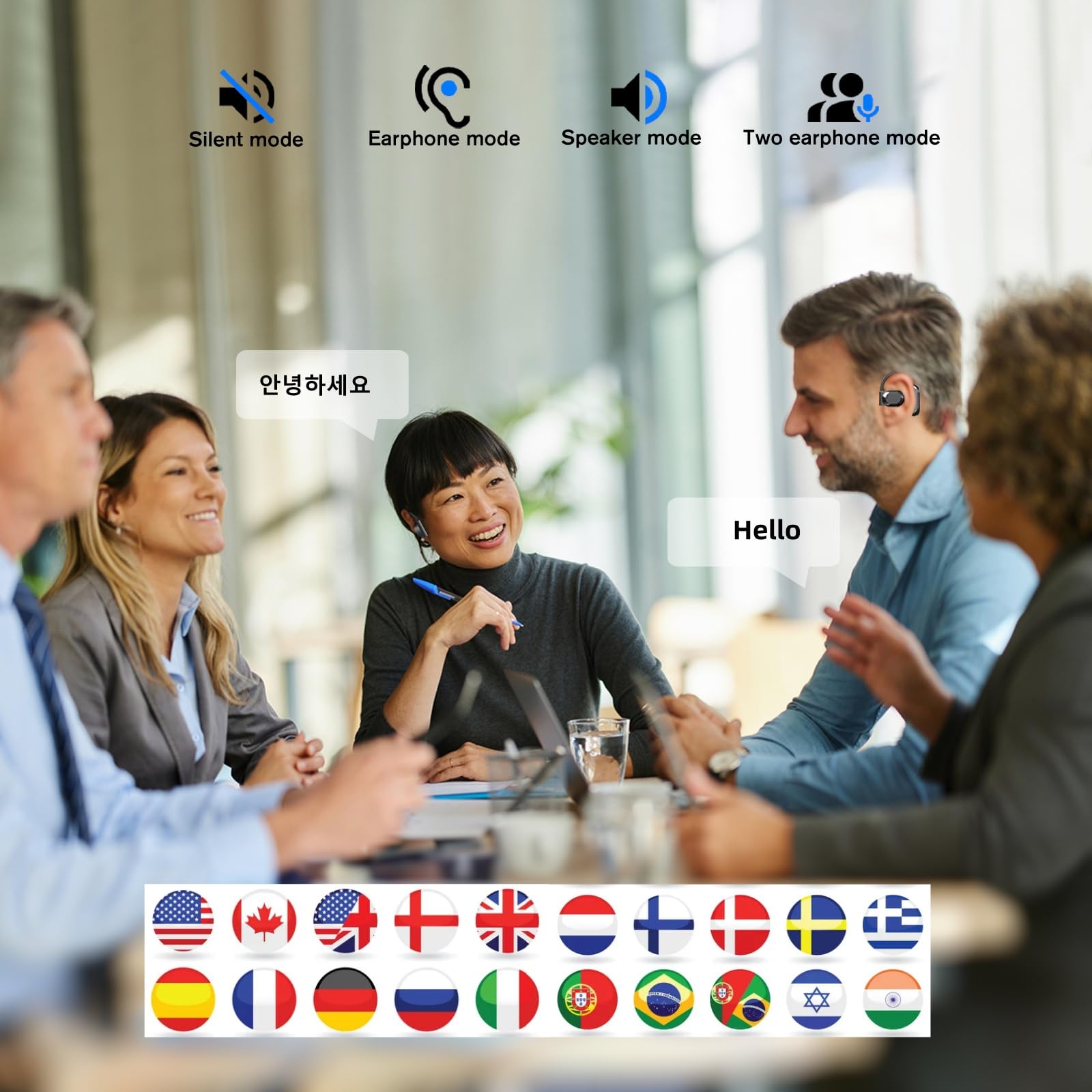 AI OWS Language Translator Earbuds: Auriculares de - Imagen 4