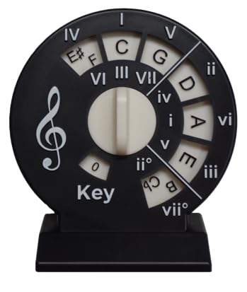 Círculo de Quintas - Herramienta de Teoría Musical Portátil - Imagen 3