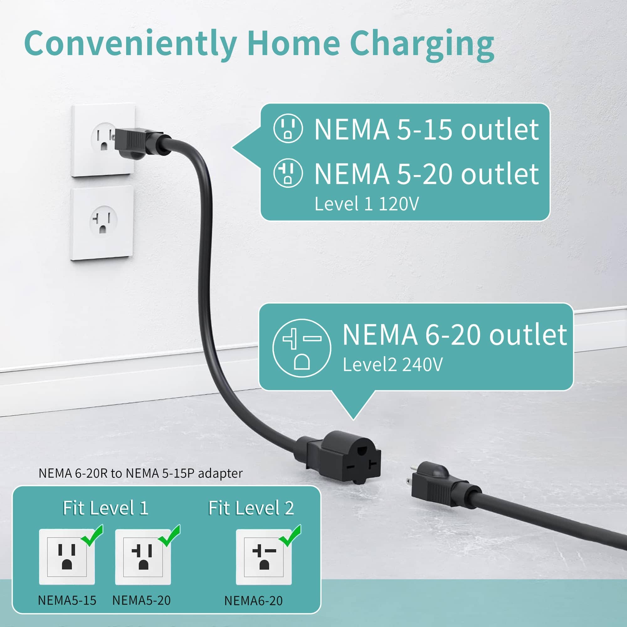 Cargador portátil MAX GREEN Level 1/2 EV, 16 Amperios - Imagen 5