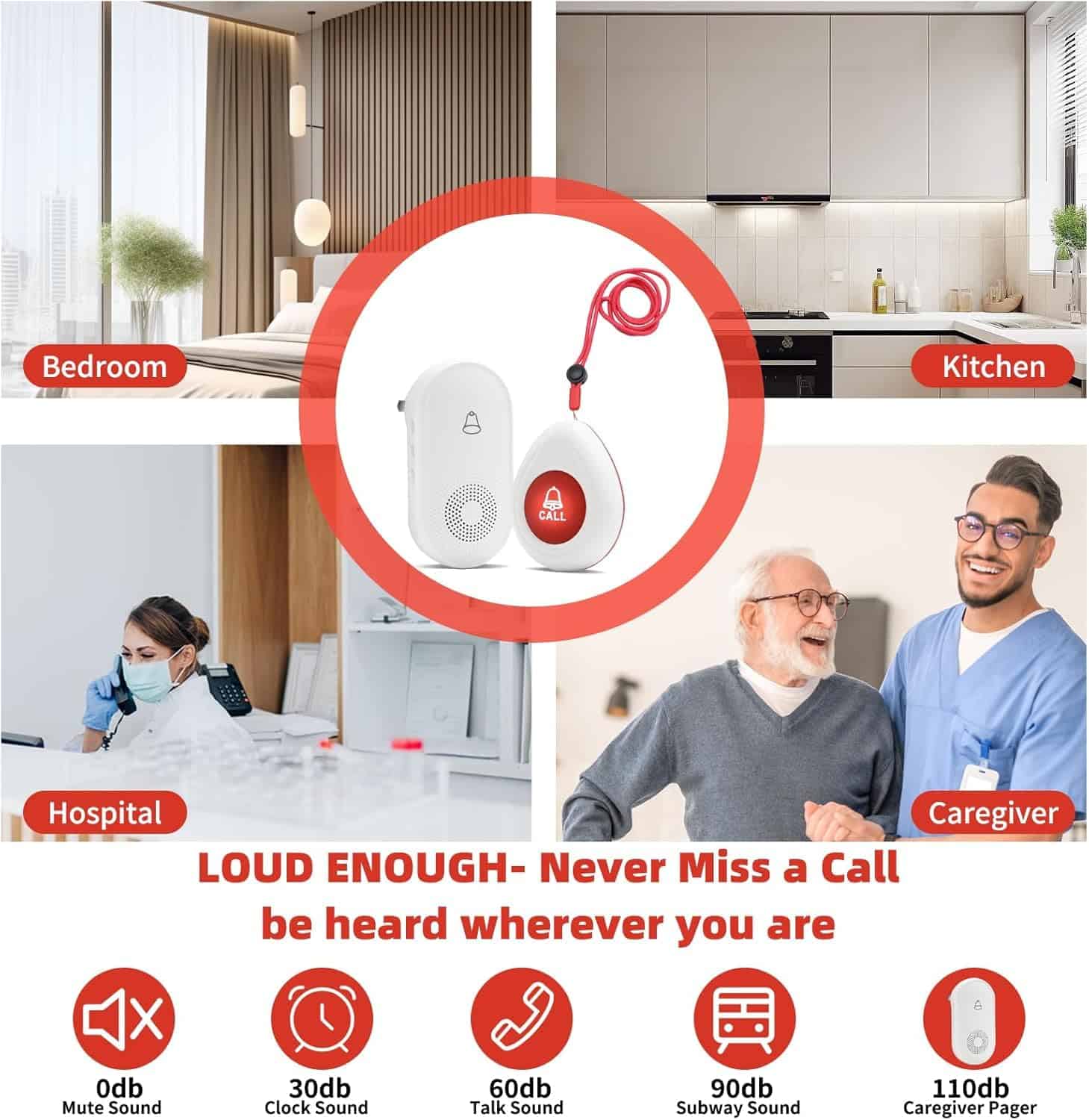 Sistema de Alerta de Emergencia Inalámbrico -Blanco - Imagen 5