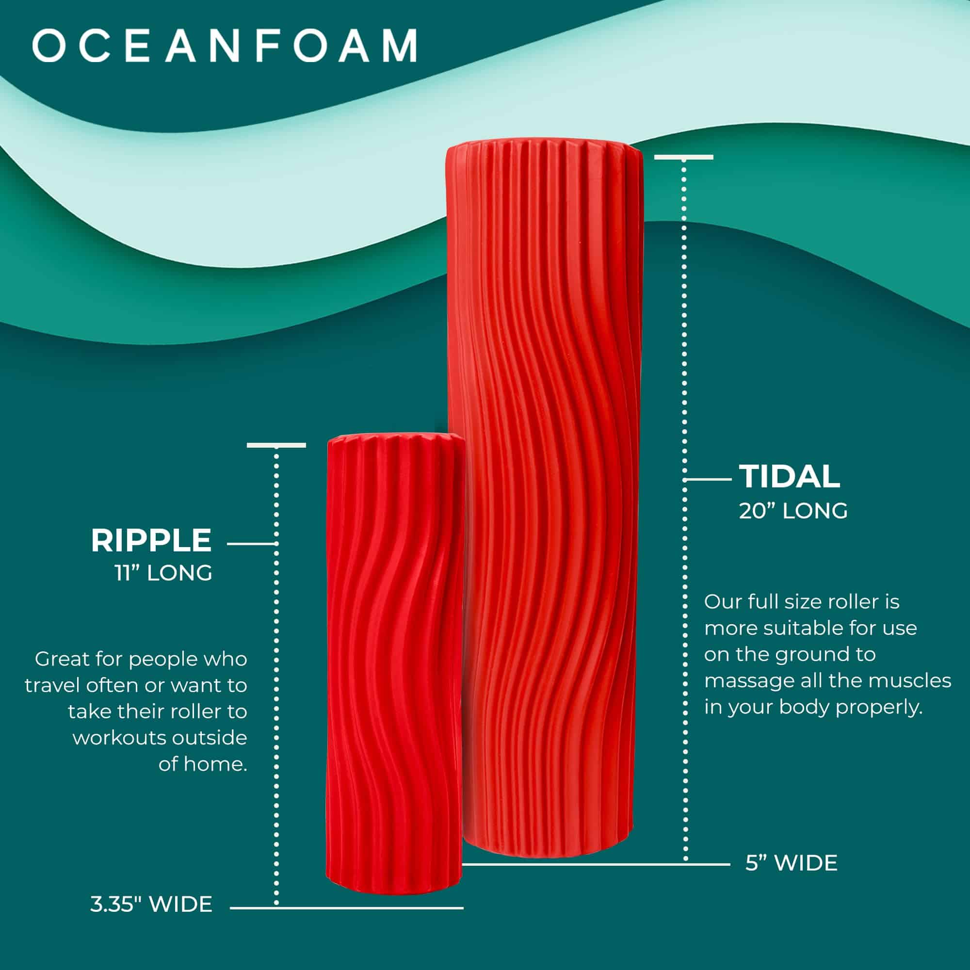 Oceanfoam Tidal Roller - Rodillo de masaje muscular - Rojo - Imagen 8