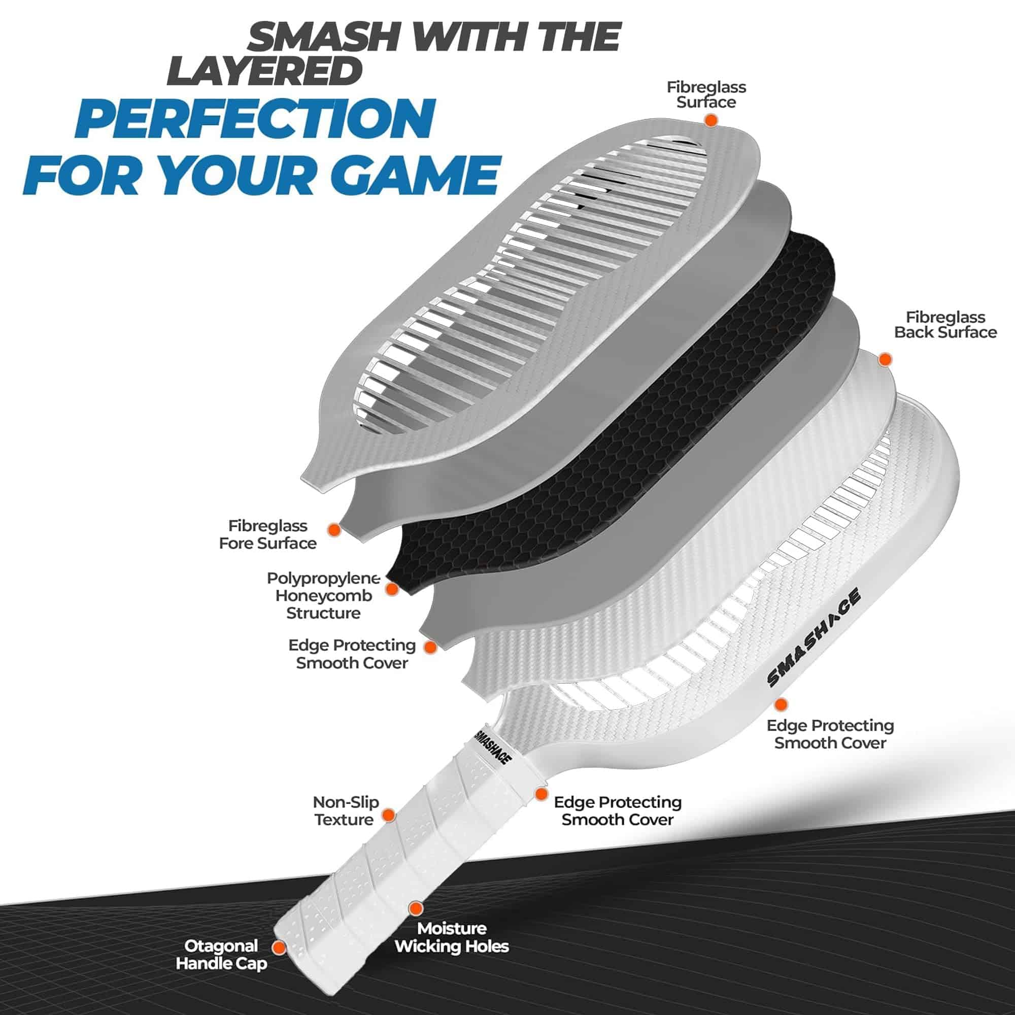 Set de Palas de Pickleball SmashAce Aprobadas por la USAPA - Imagen 4