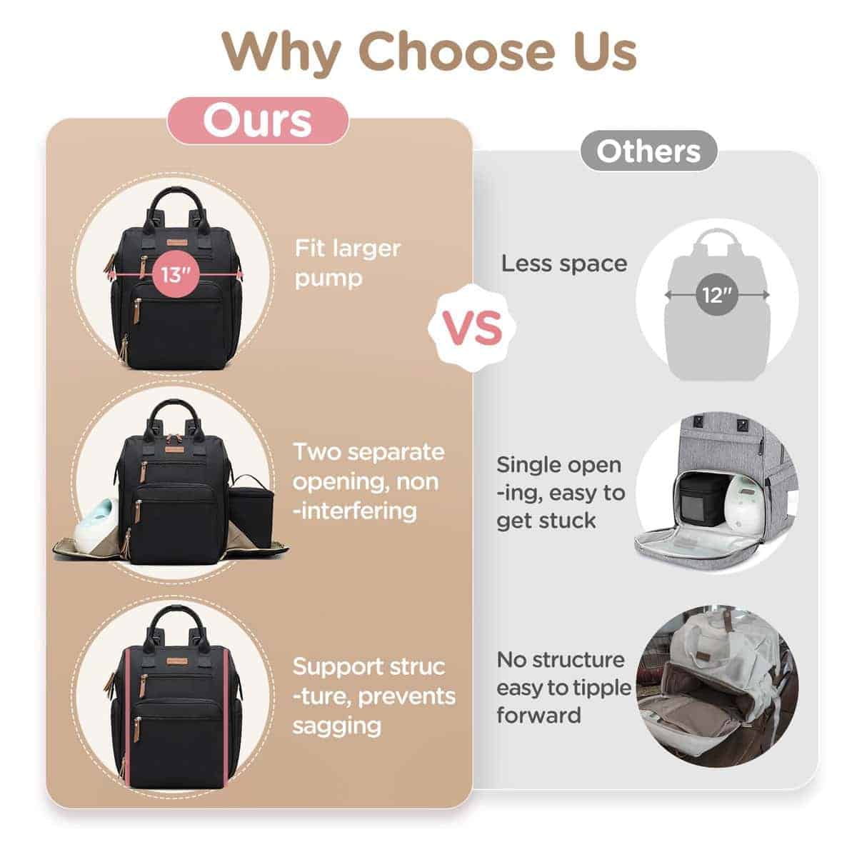 Bolso de Extracción de Leche Qualyphant para Spectra S1 S2 - Imagen 9