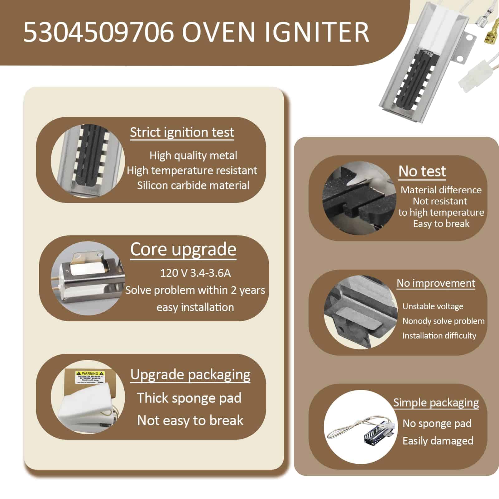 2025 Mejorado 5304509706 316489402 Encendedor de Horno de - Imagen 3