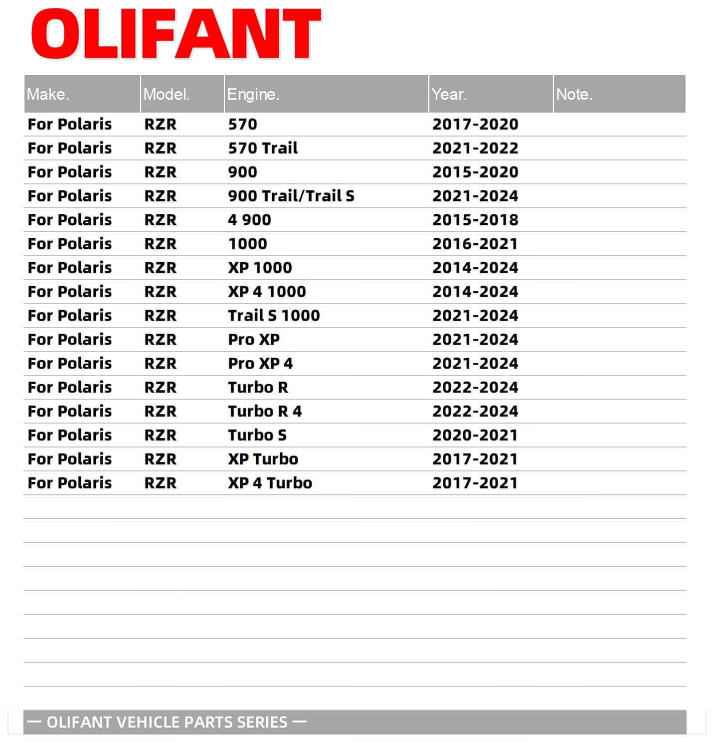 Regulador de Voltaje Para Polaris RZR 570/RZR 900/RZR - Imagen 3