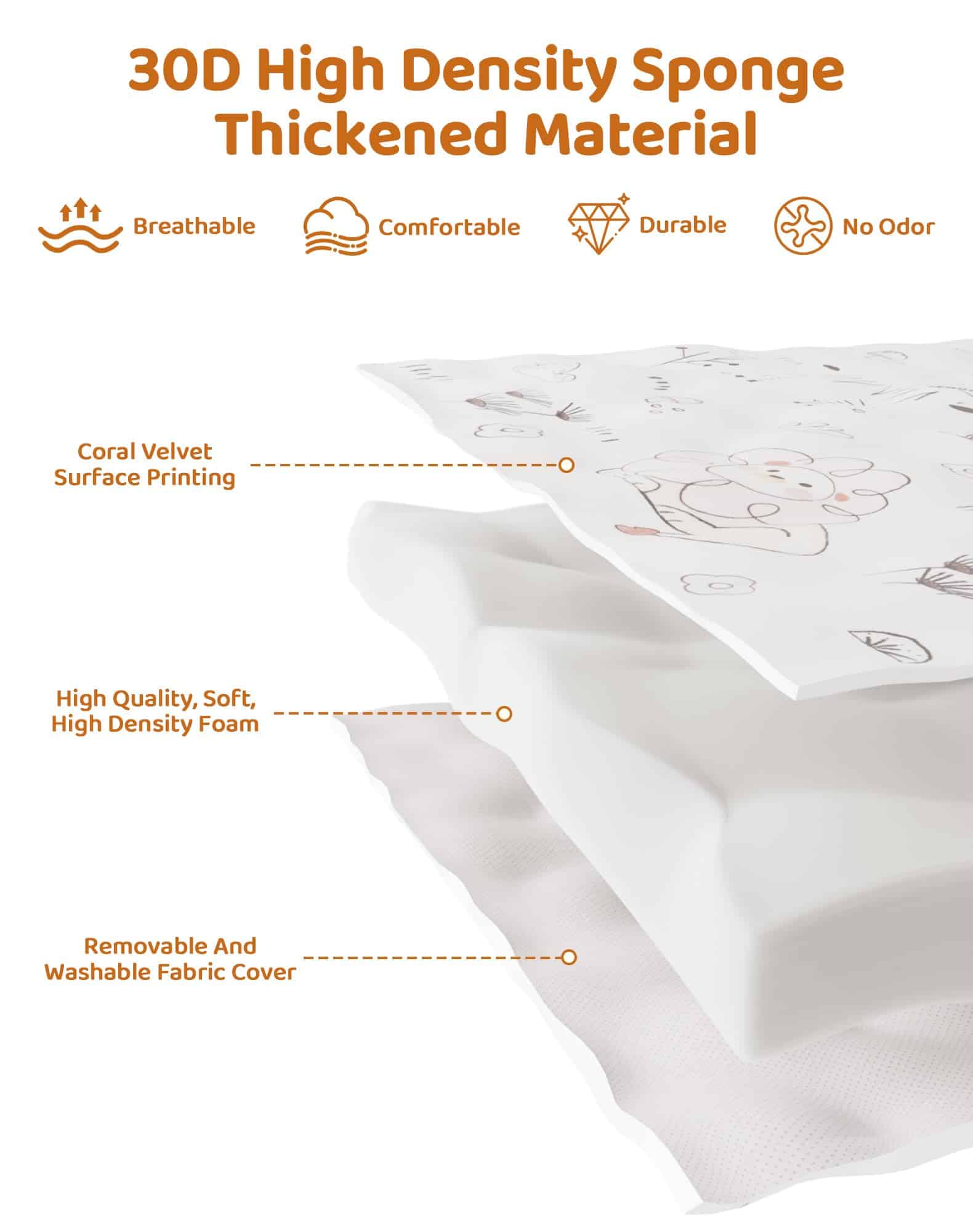 Tapete de Juego para Bebés ROBUD, Tapete de Juegos para - Imagen 5