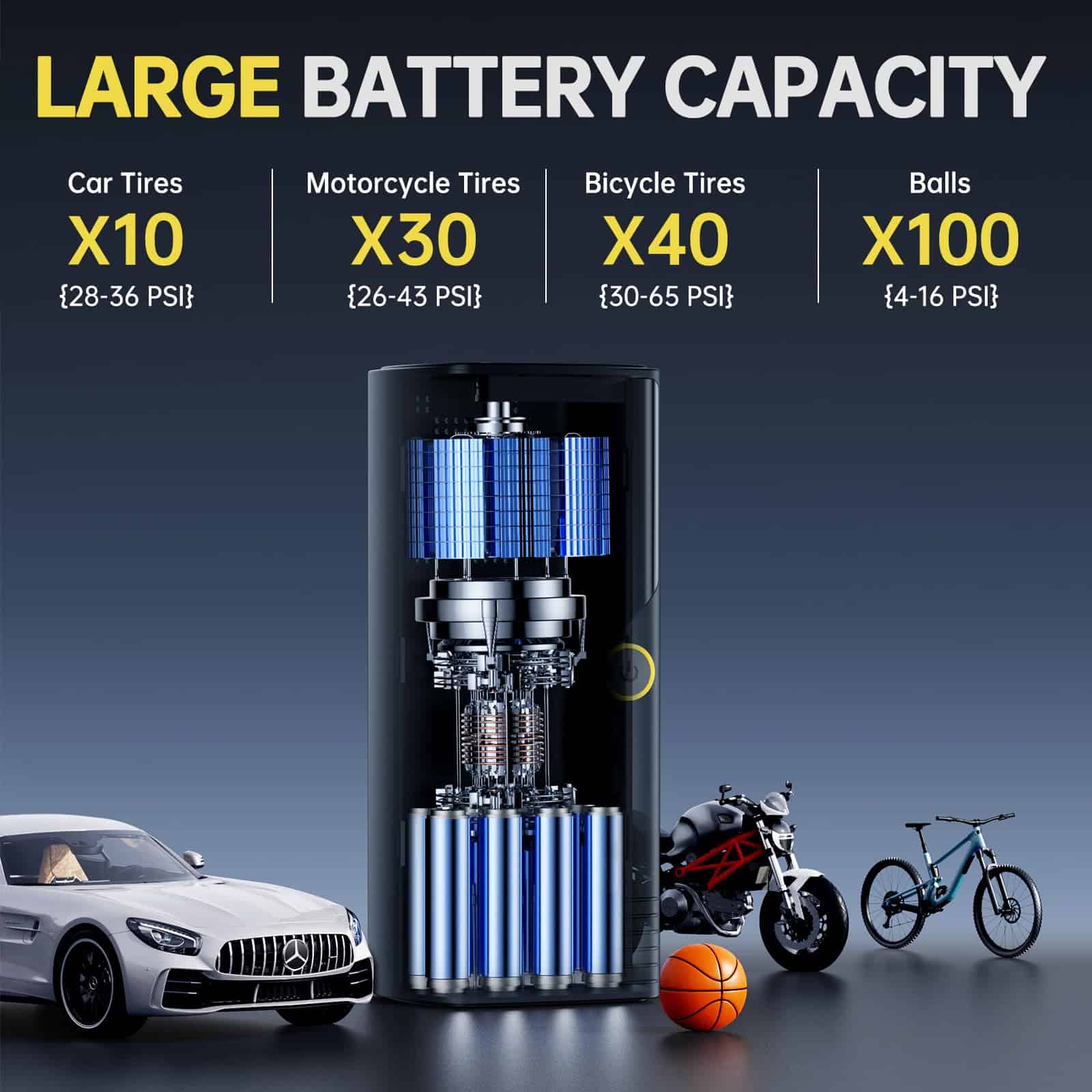 Inflador de neumáticos Compresor de aire portátil, Bomba de - Imagen 4