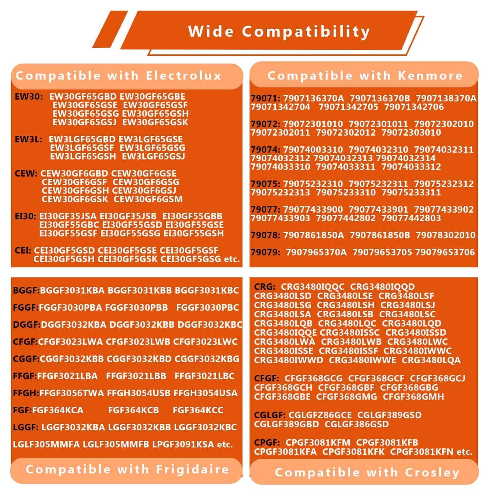 Actualización 2025 316489403 Ignitor de Horno de Cocina a - Imagen 7