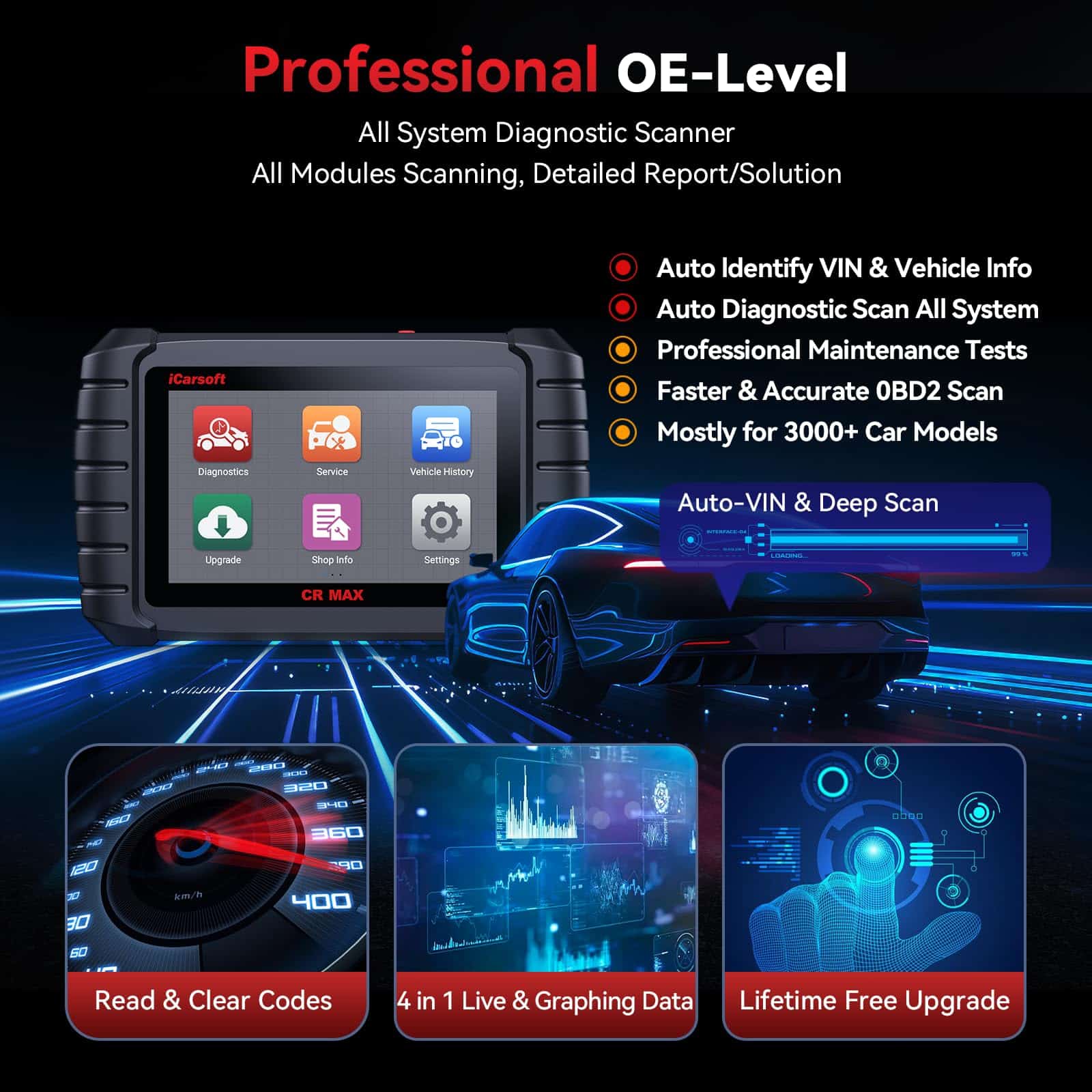 iCarsoft CR MAX 2025 Escáner Bidireccional de Sistema - Imagen 5