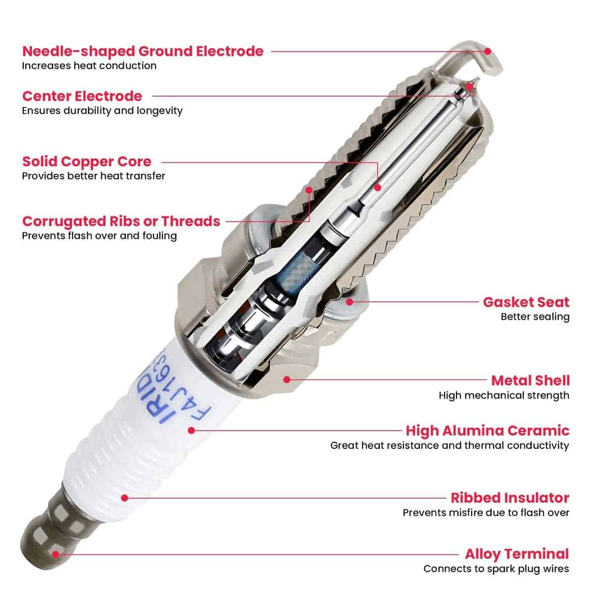 Bobina de Encendido UF764 Bujías de Iridio 93175 Juego de - Imagen 6