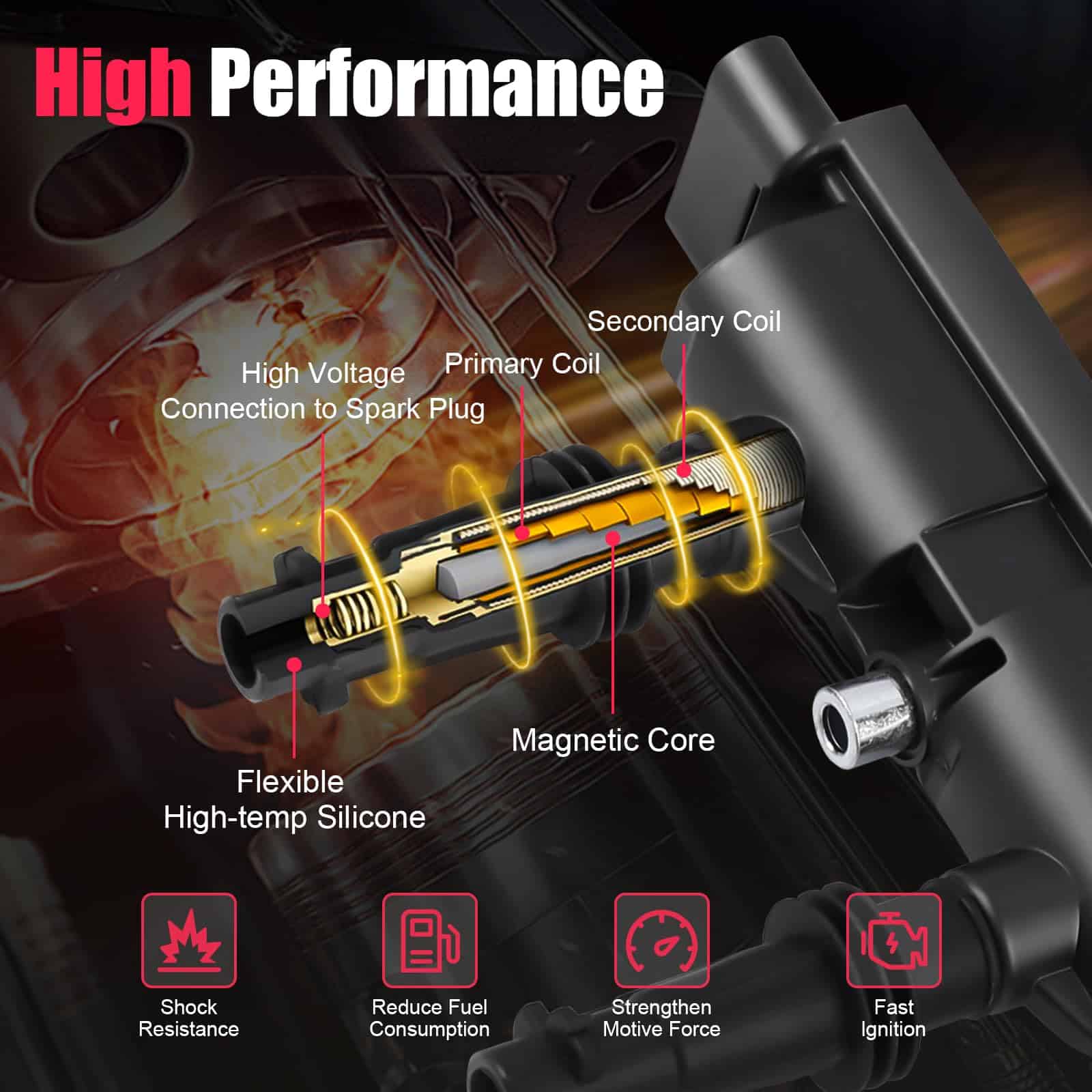 Bobina de Encendido y Bujía Compatible con Chevy Cruze - Imagen 3