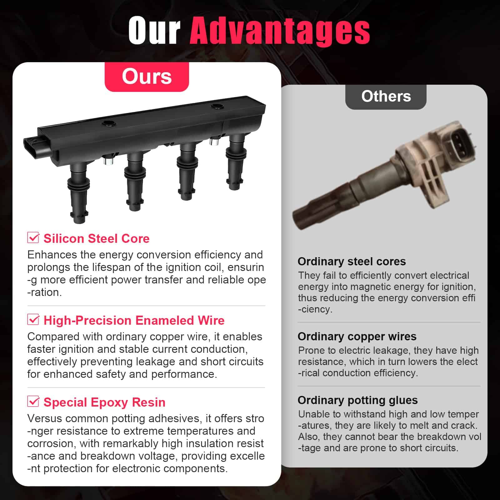 Bobina de Encendido y Bujía Compatible con Chevy Cruze - Imagen 4