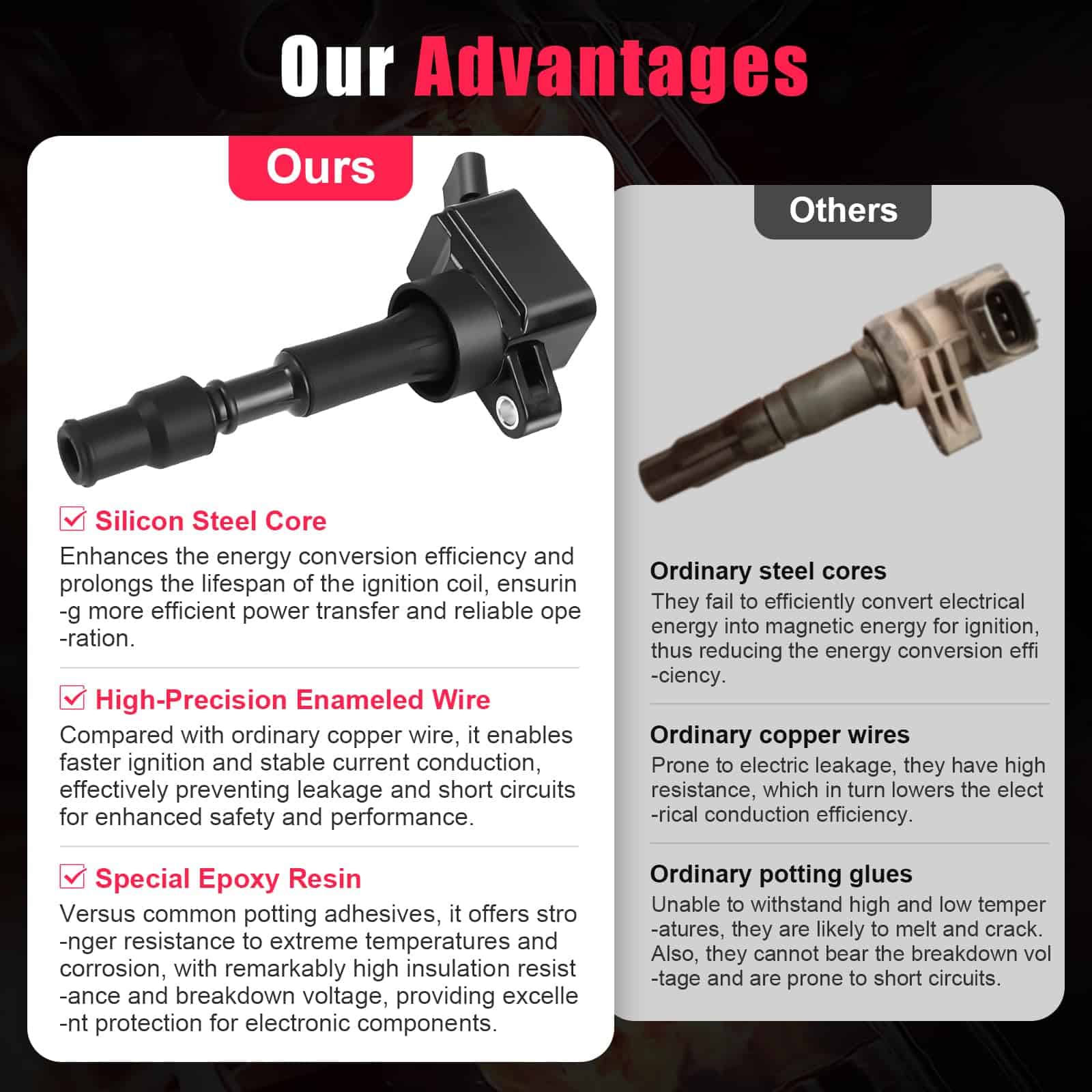 Paquete de 4 Bobinas de Encendido y Bujía Compatible con - Imagen 4