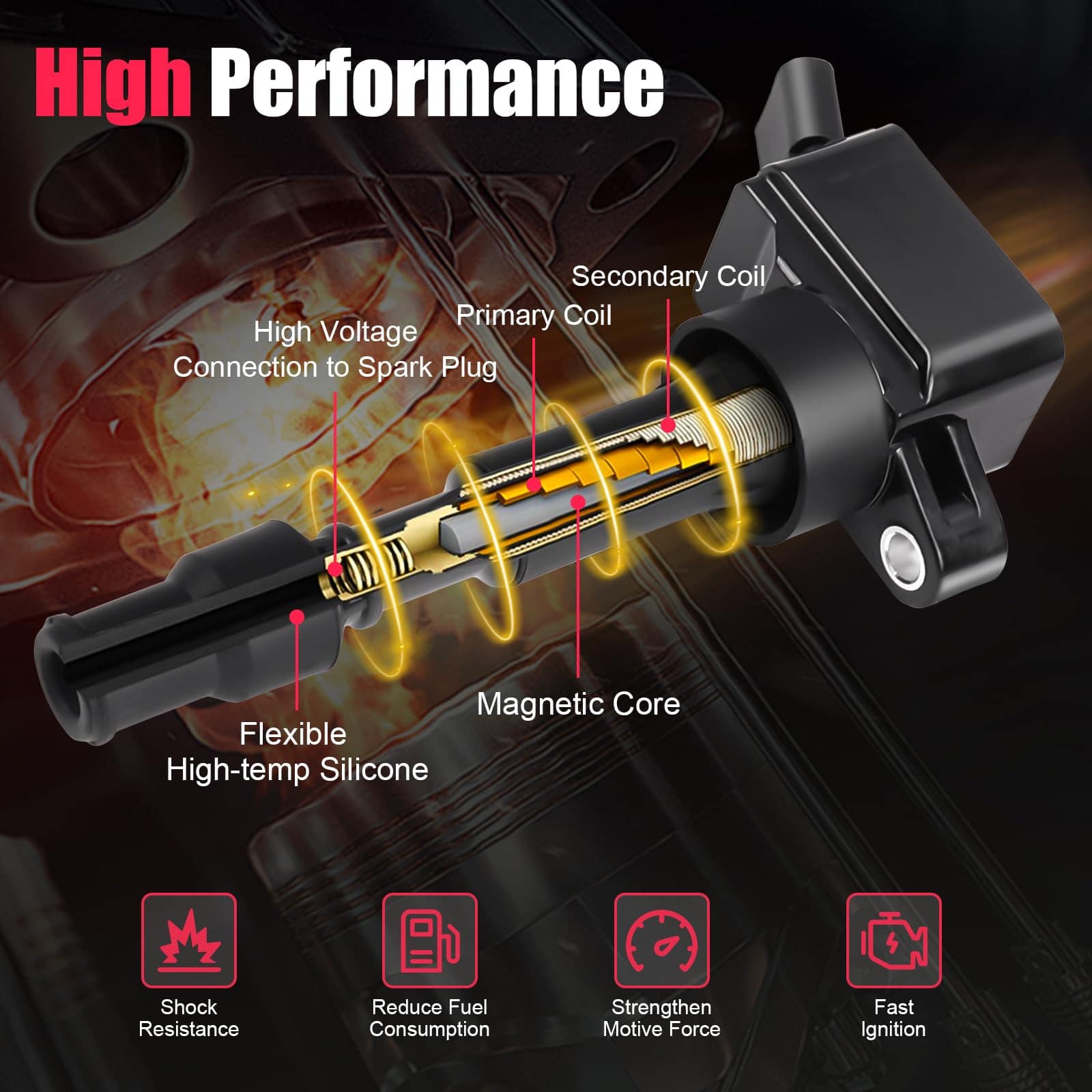 Paquete de 4 Bobinas de Encendido y Bujía Compatible con - Imagen 3