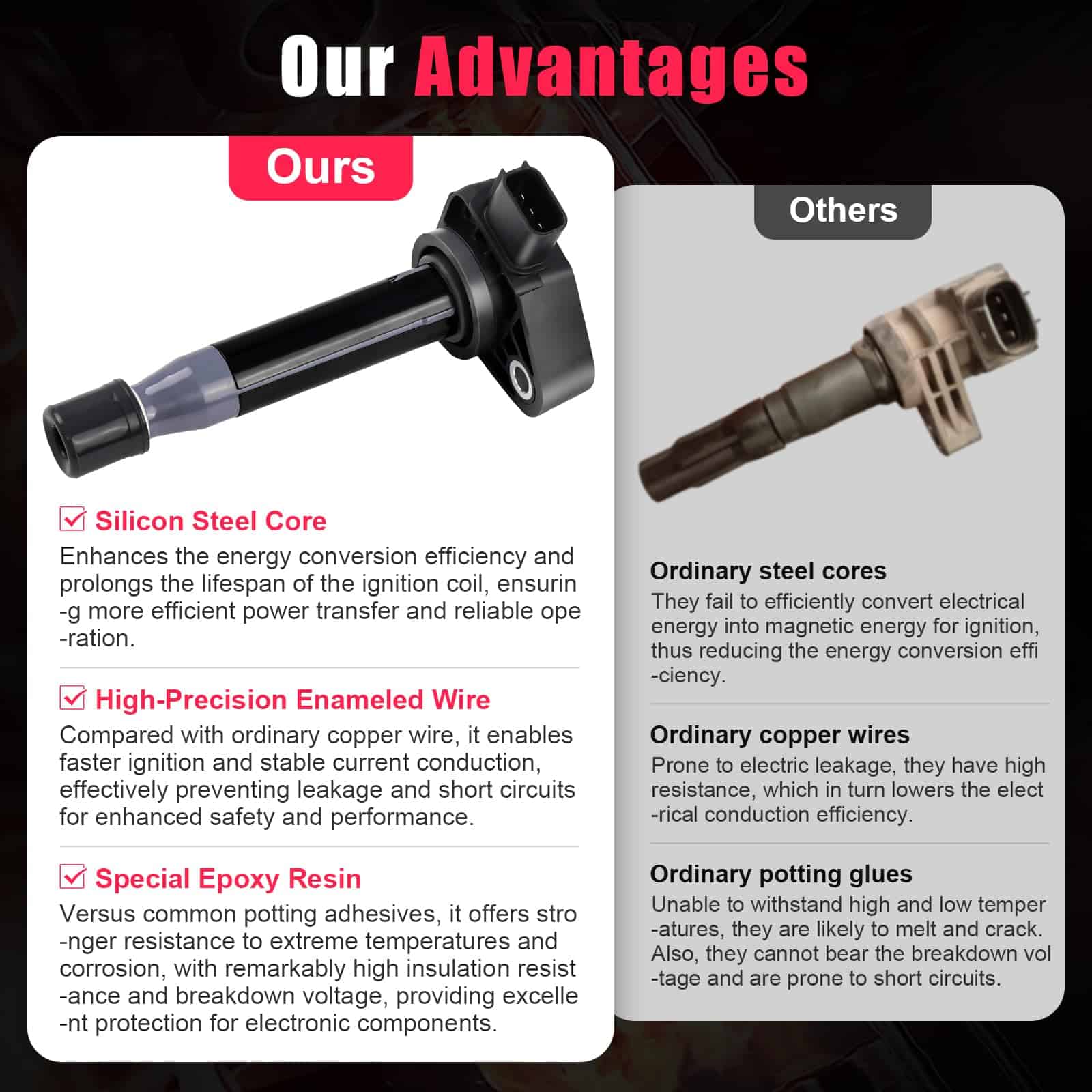 Paquete de 6 Bobinas de Encendido y Bujías Compatible con - Imagen 4