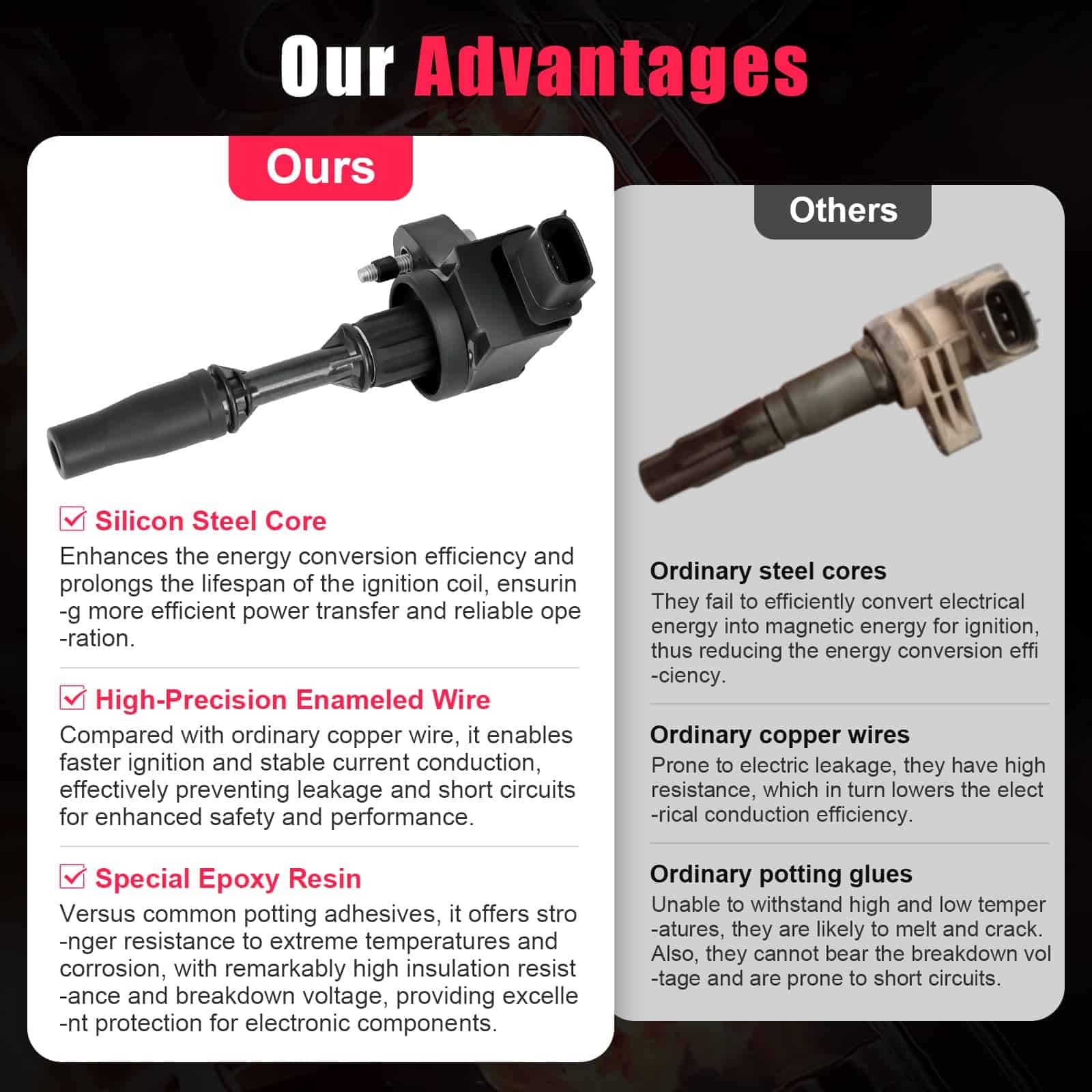 Conjunto de 4 bobinas de encendido y bujías para Buick - Imagen 4