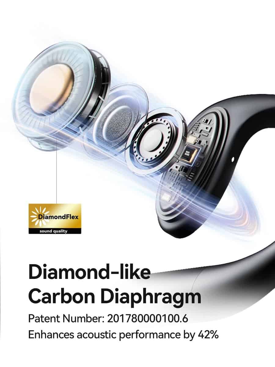 Audífonos abiertos inalámbricos Bluetooth 1MORE S51 - - Imagen 4