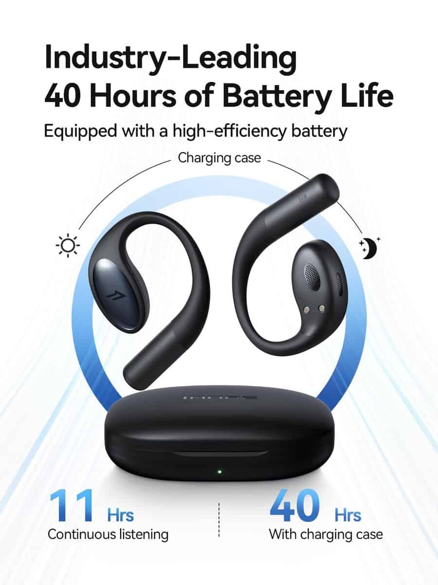 Audífonos abiertos inalámbricos Bluetooth 1MORE S51 - - Imagen 9