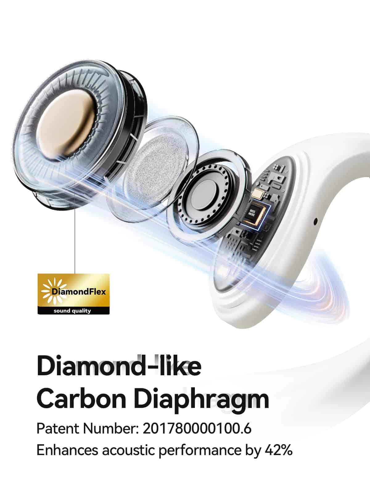 Audífonos abiertos 1MORE S51 - Audífonos inalámbricos - Imagen 4