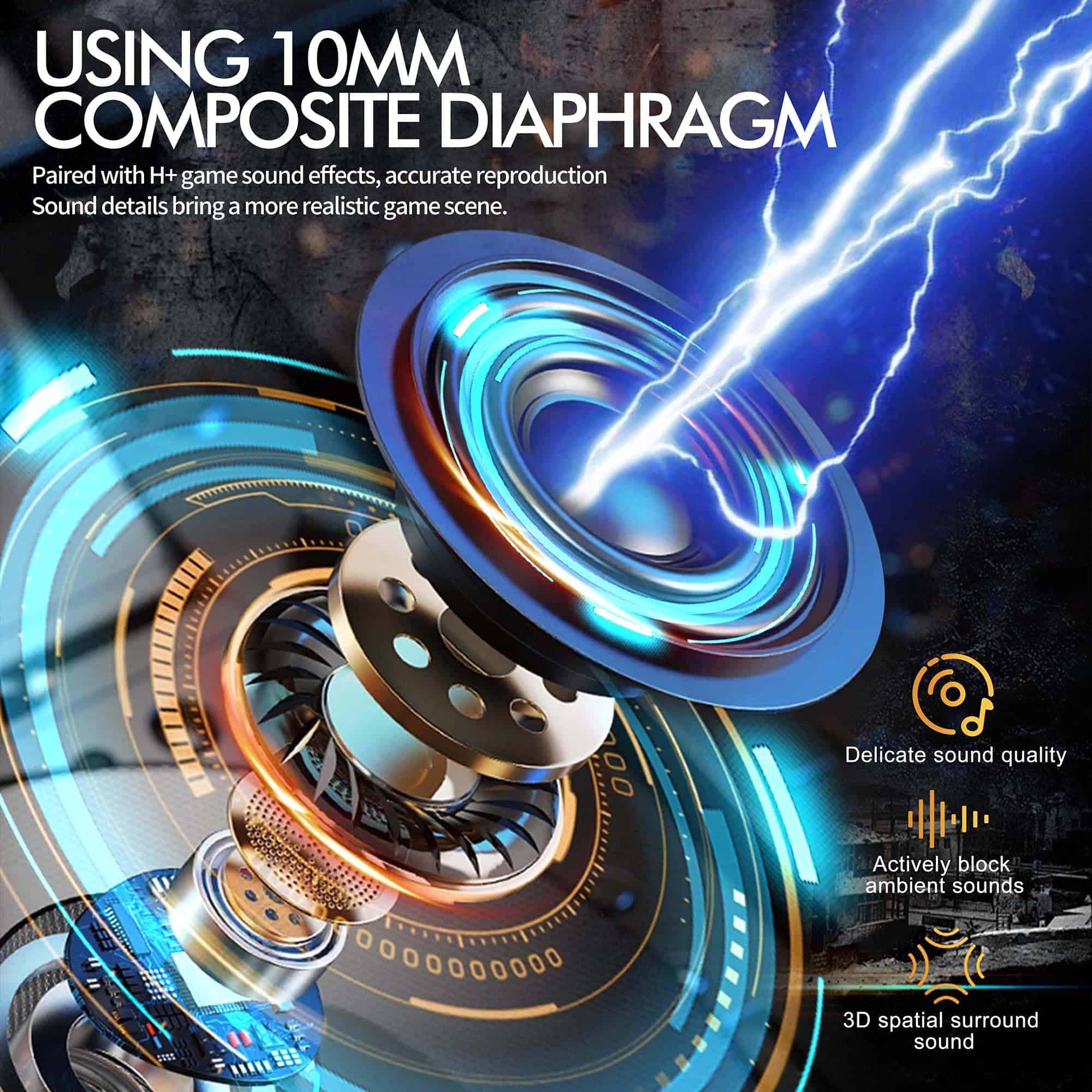 Audífonos Inalámbricos Bluetooth, Auriculares Inalámbricos - Imagen 5