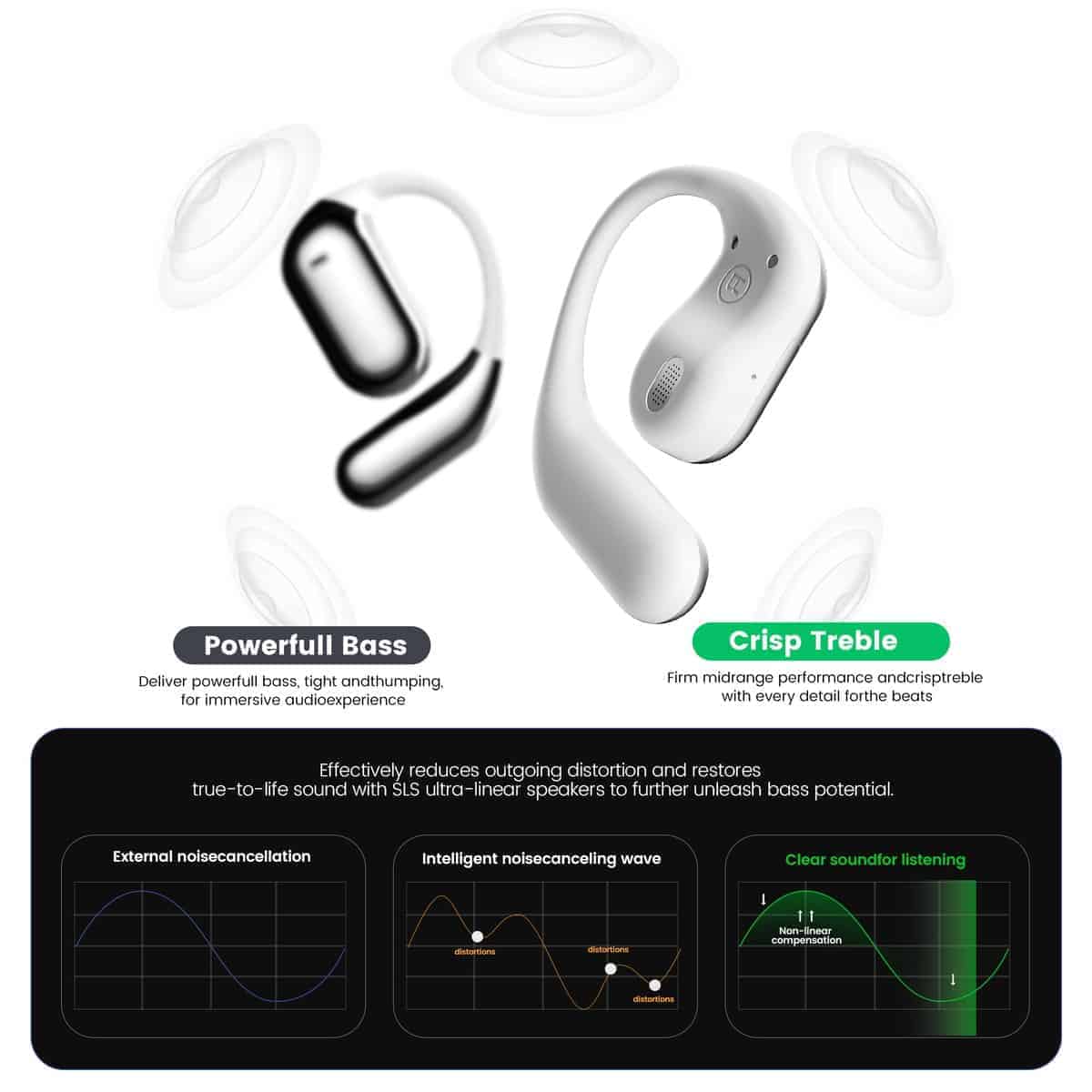 Auriculares Inalámbricos de Oreja Abierta 70hrs Bluetooth - Imagen 7