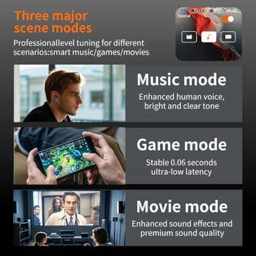 Audífonos inalámbricos UMEGET LCD Full Screen Touching - Imagen 5