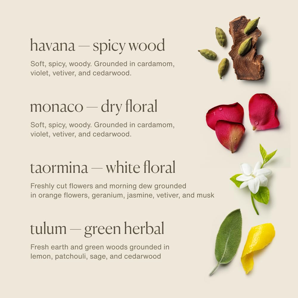 Desodorante Natural de Lujo con Plantas para Mujeres y - Imagen 3