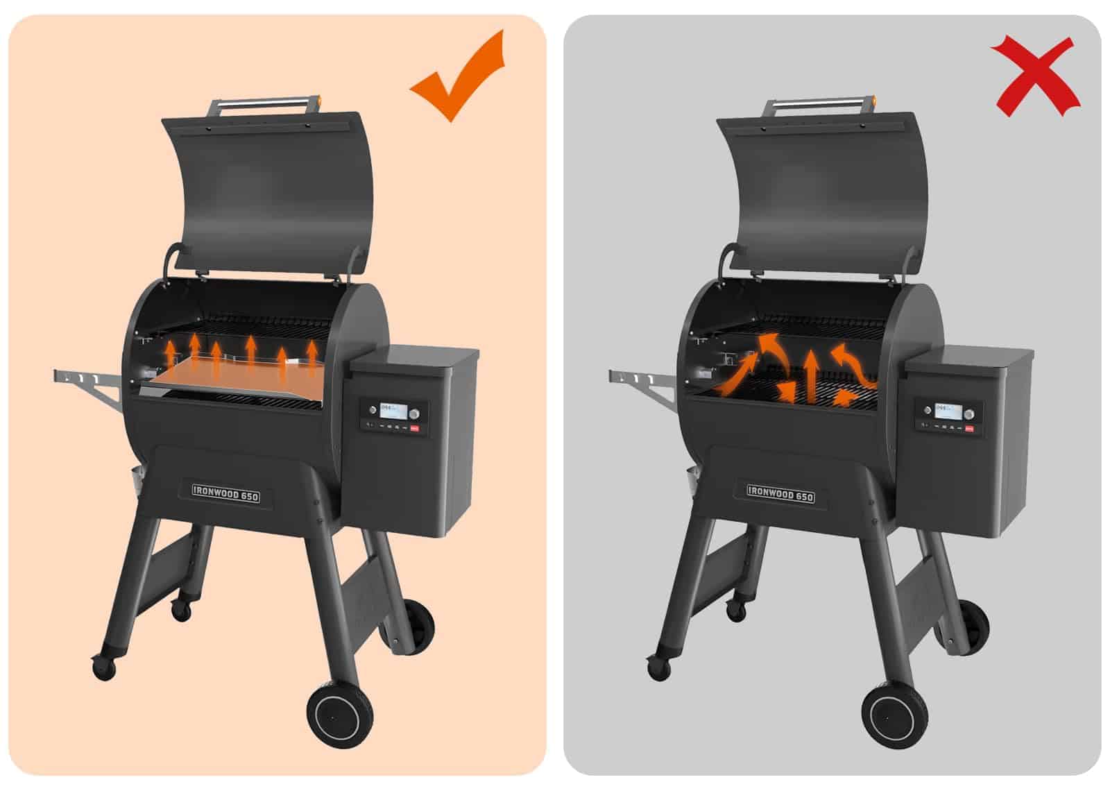 DELSbbq Bandeja de goteo y deflector térmico de reemplazo - Imagen 6