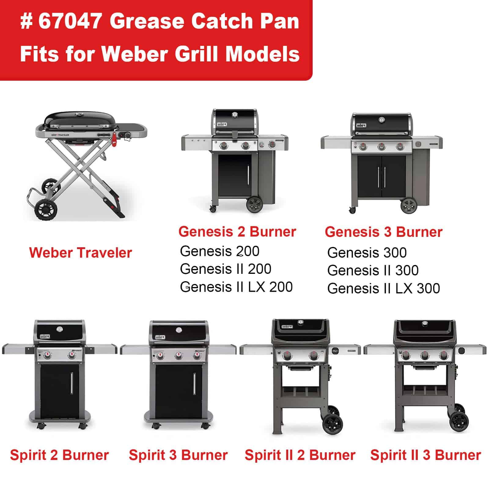 DELSbbq 67047 Bandeja de Captura de Grasa para Weber Spirit - Imagen 4