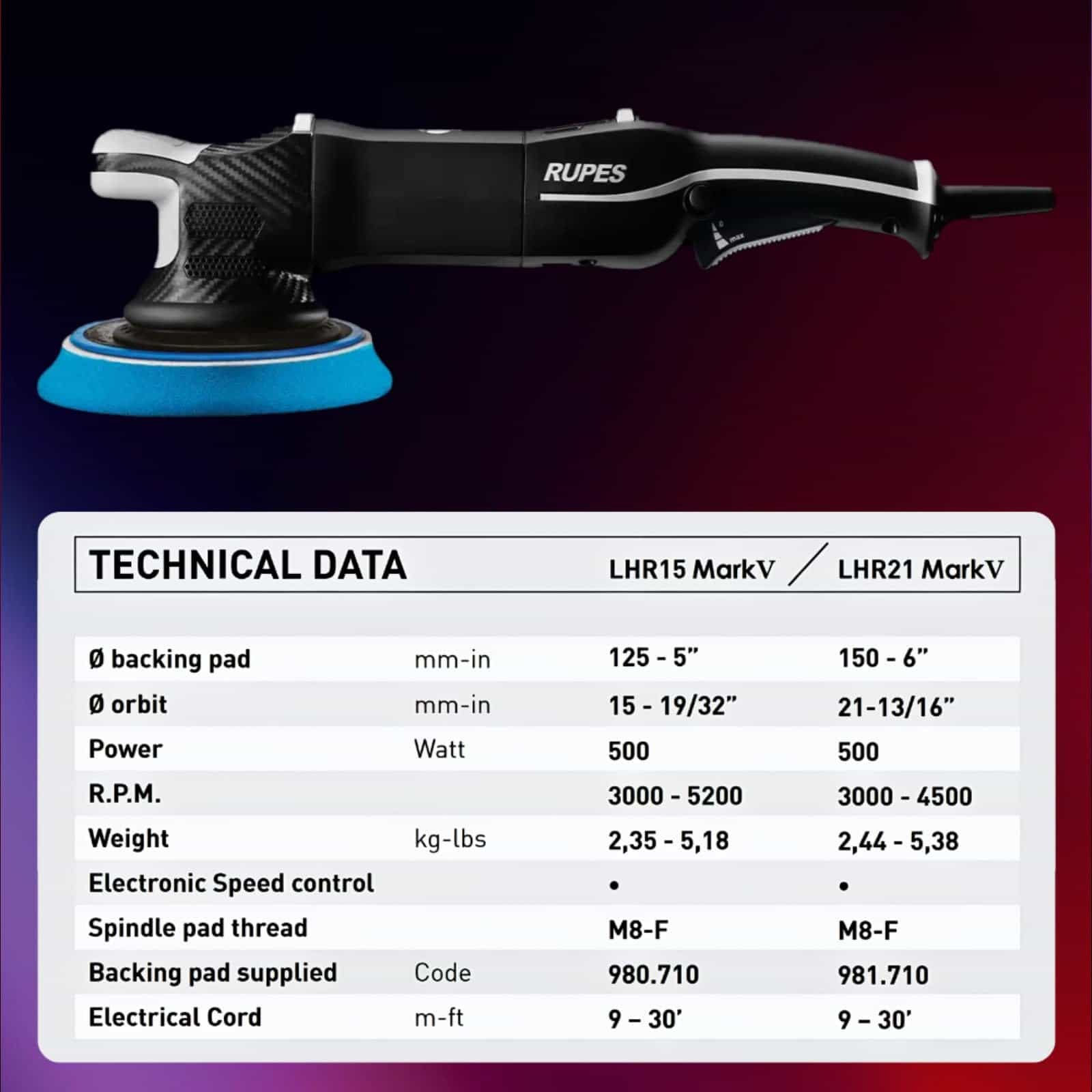 Kit Completo RUPES LHR21V para Pulidora Orbital Aleatoria - Imagen 7