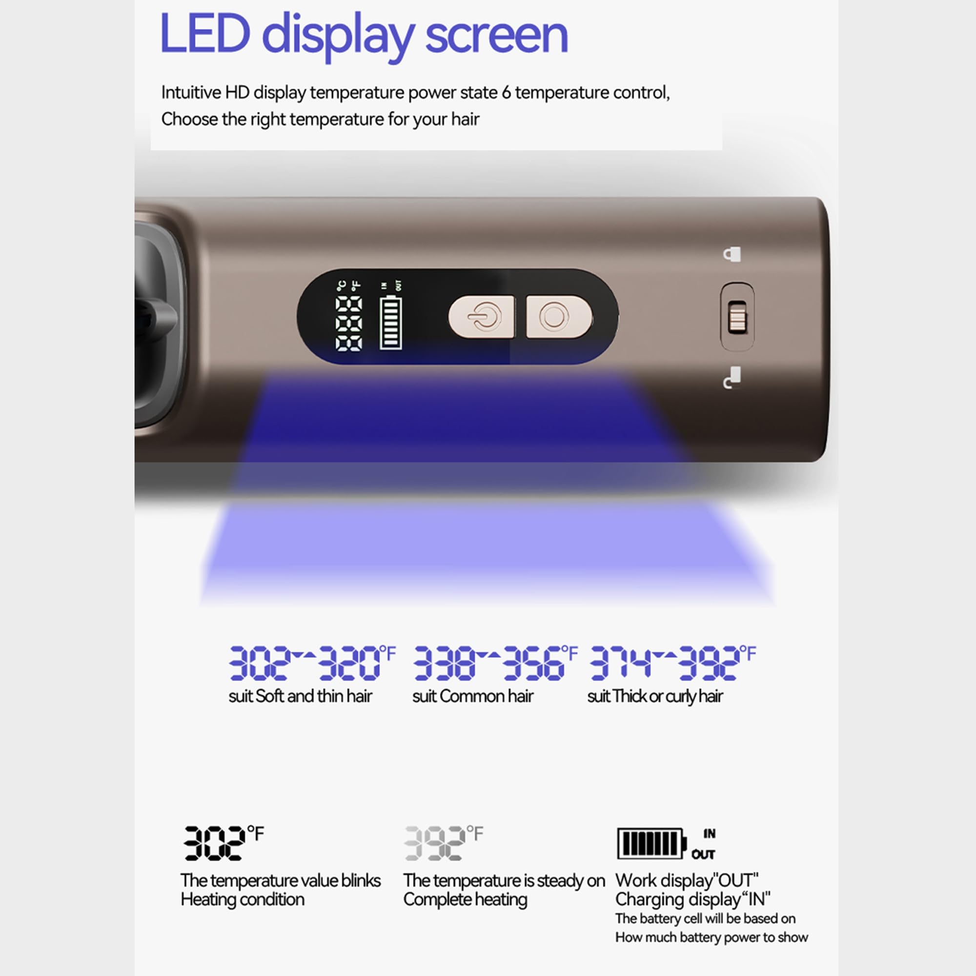 Cepillo Alisador Inalámbrico - Cepillo de Pelo Portátil - Imagen 5