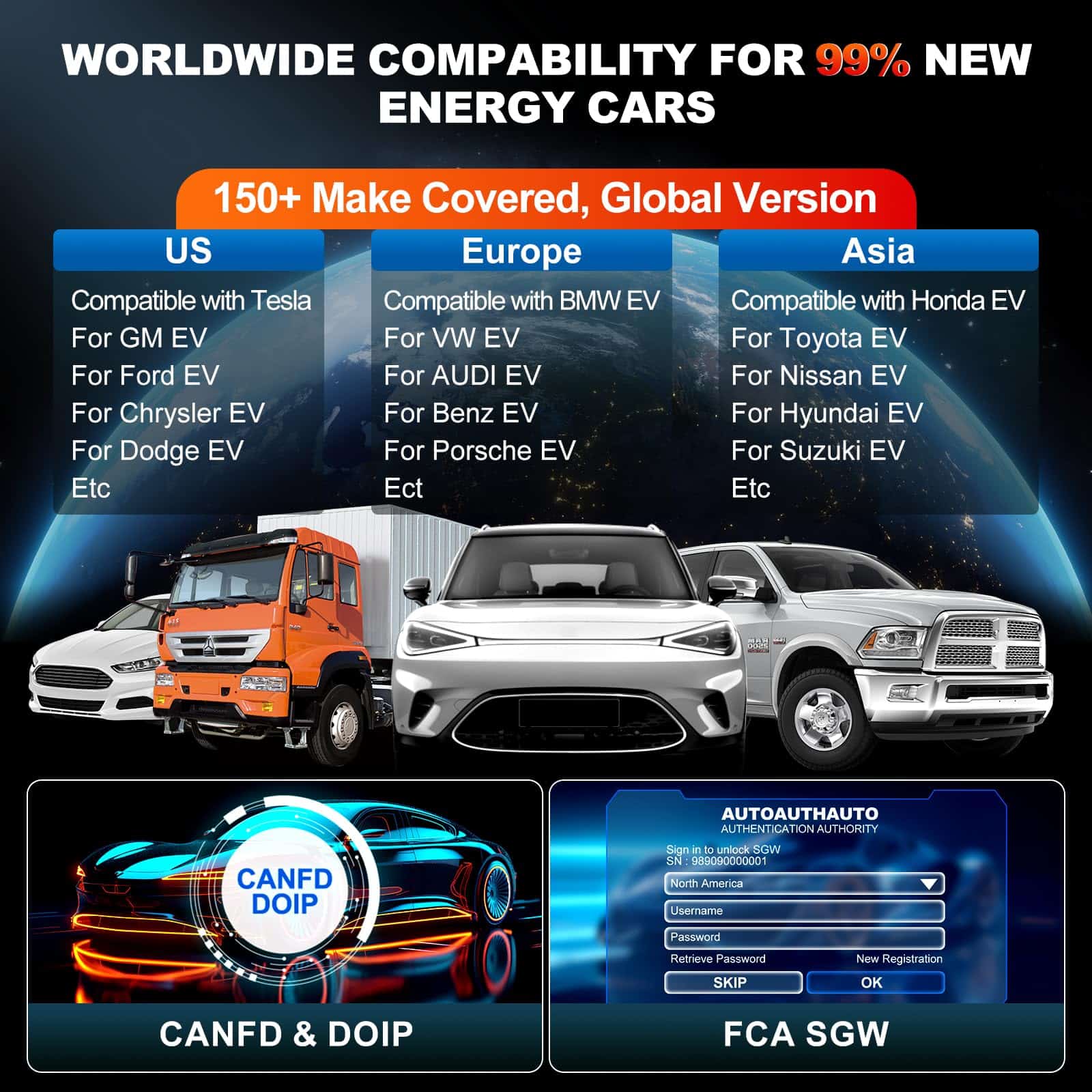 Escáner de vehículos de nueva energía LAUNCH X431 CRP919, - Imagen 6