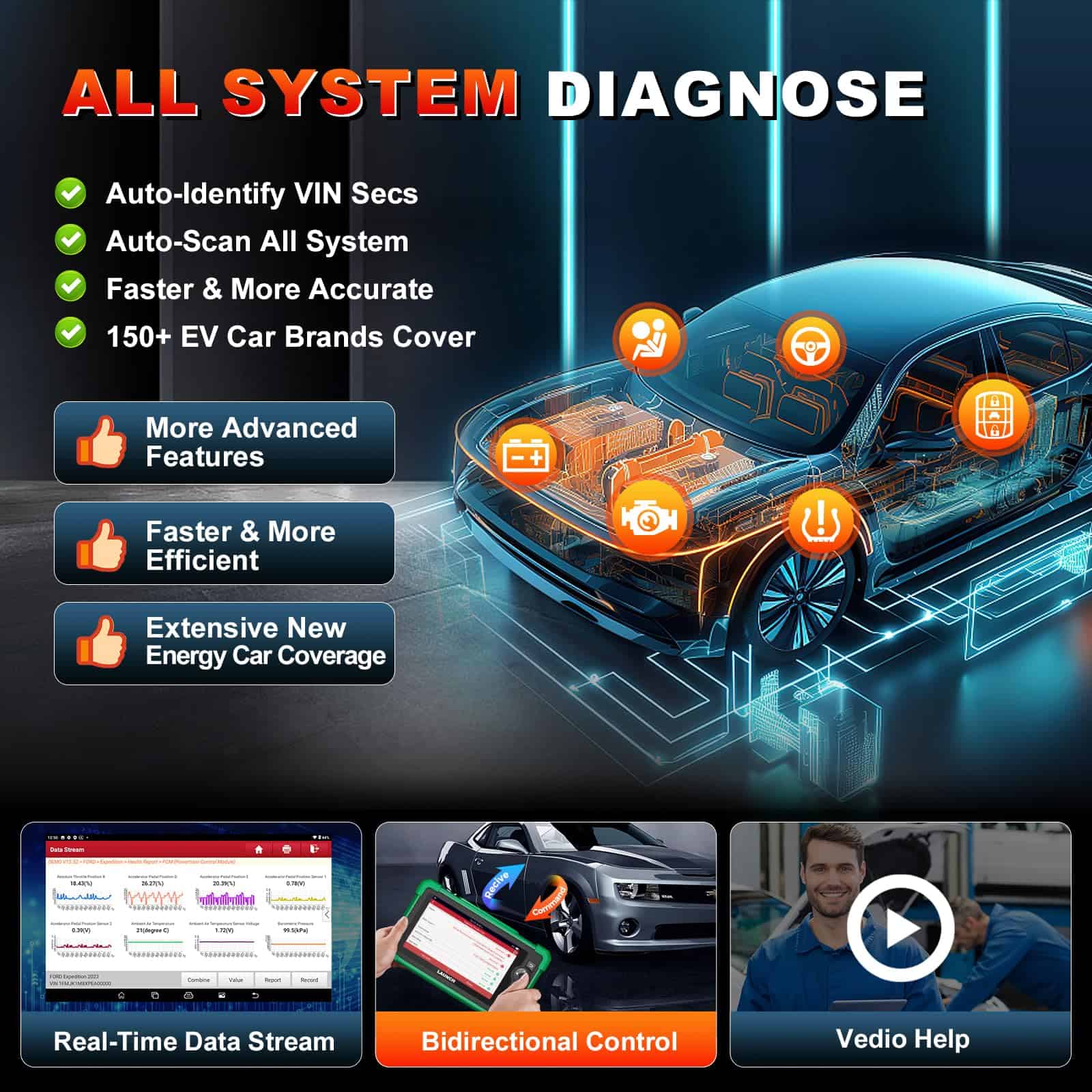 Escáner de vehículos de nueva energía LAUNCH X431 CRP919, - Imagen 3
