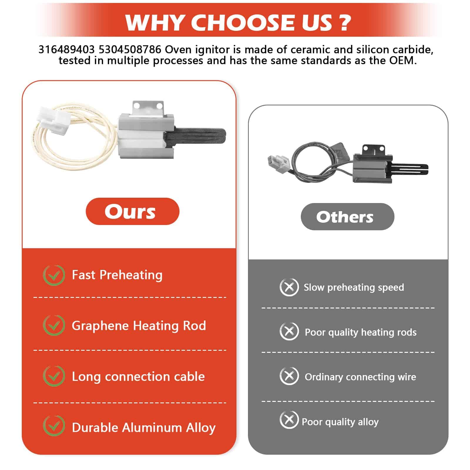 316489403 5304508786 Ignitor de Horno a Gas para Kenmore - Imagen 6