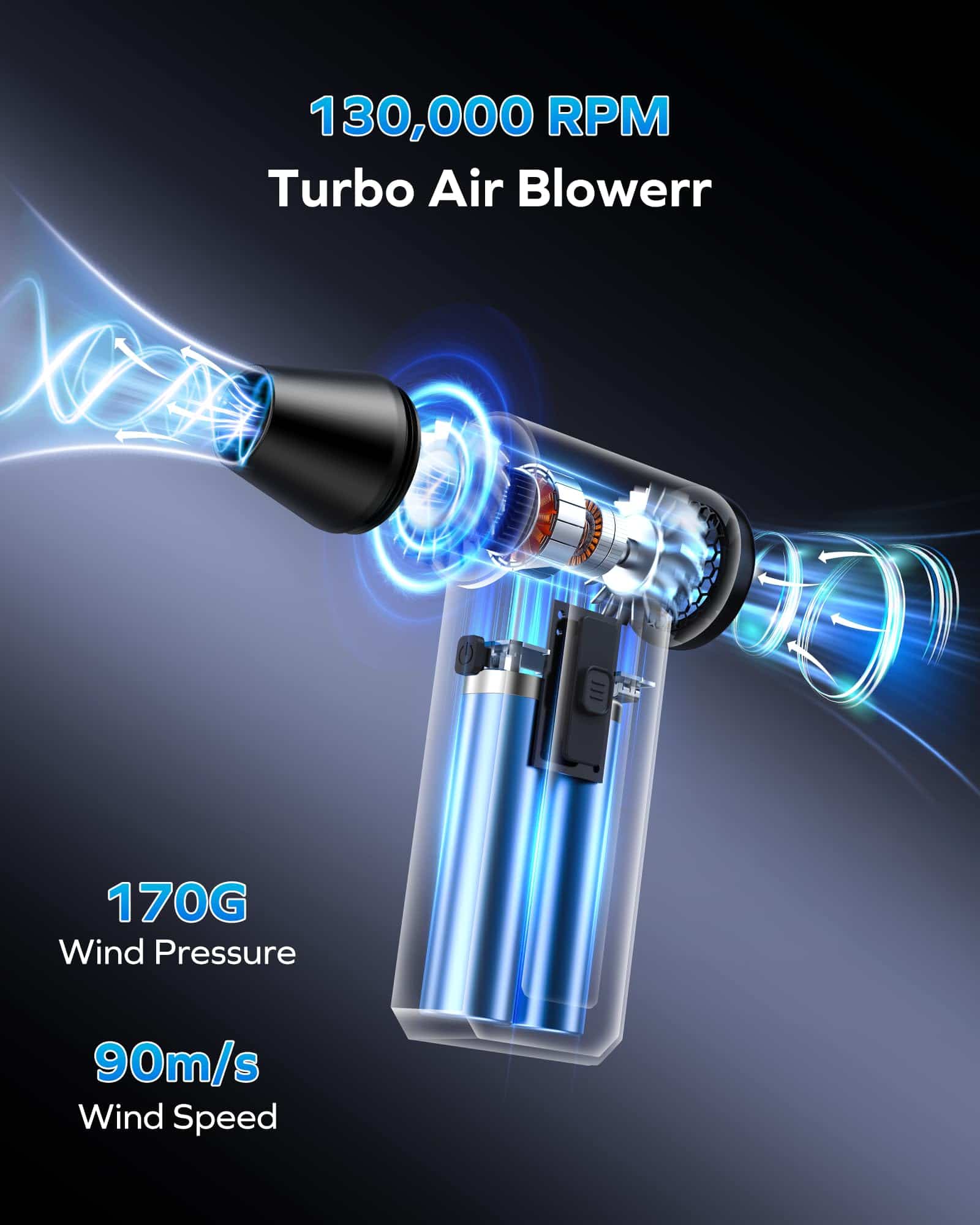 Soplador y Aspiradora Eléctrica 2 en 1, Soplador sin - Imagen 5