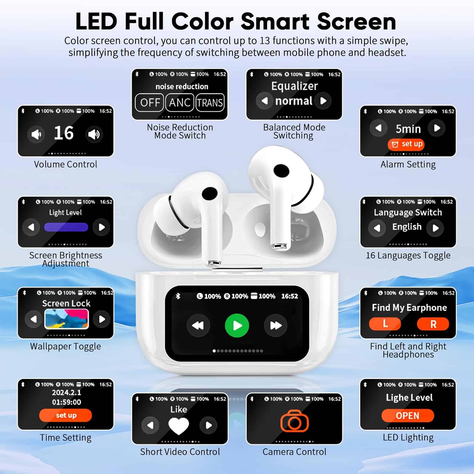 Auriculares traductores de idiomas en tiempo real con - Imagen 5