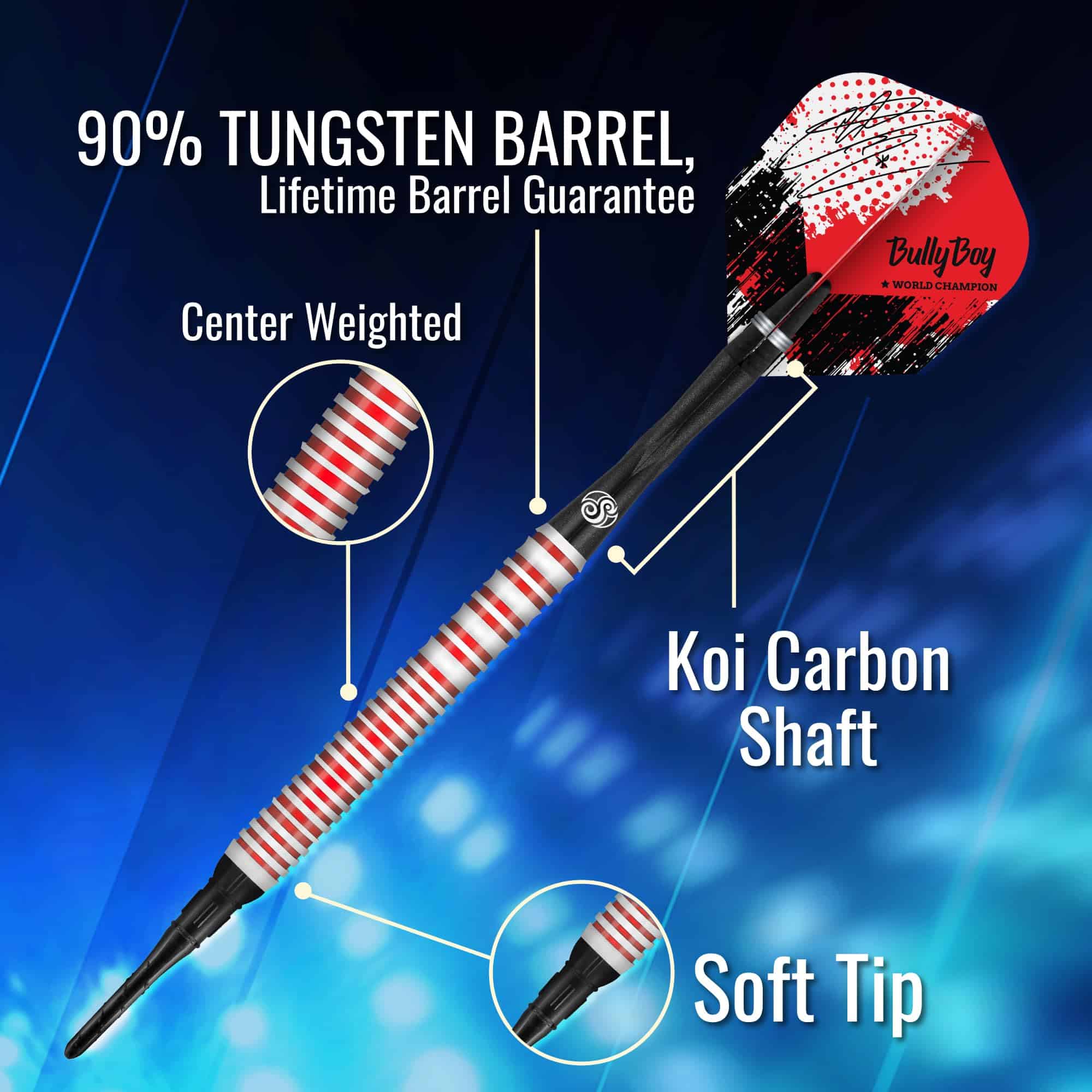 Set de Dardos Blandos Shot! Michael Smith Game Day 90% - Imagen 5