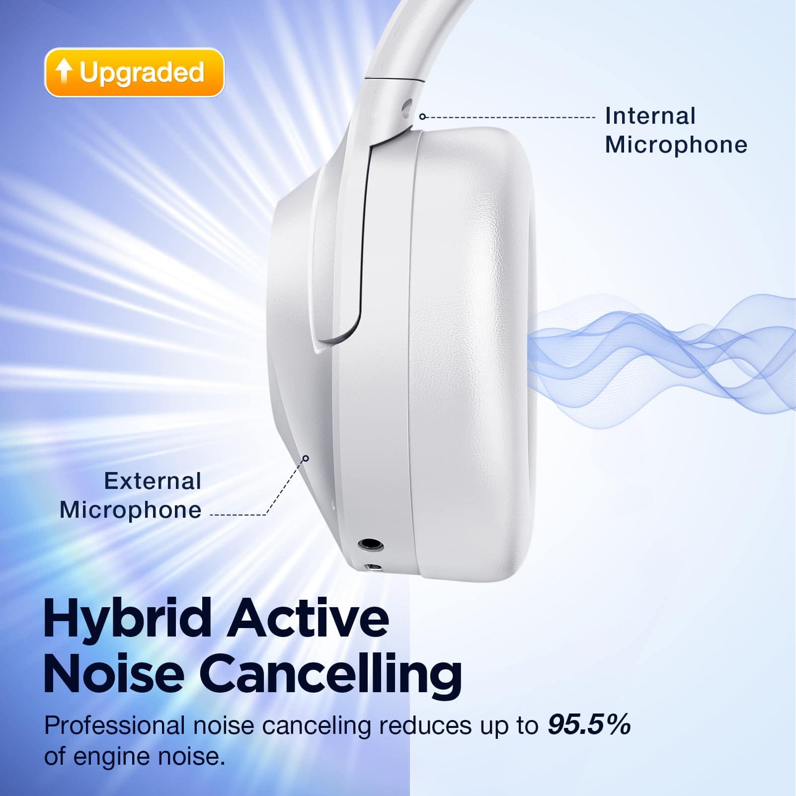 Audífonos con Cancelación de Ruido Activa Híbrida Nivel Pro - Imagen 4