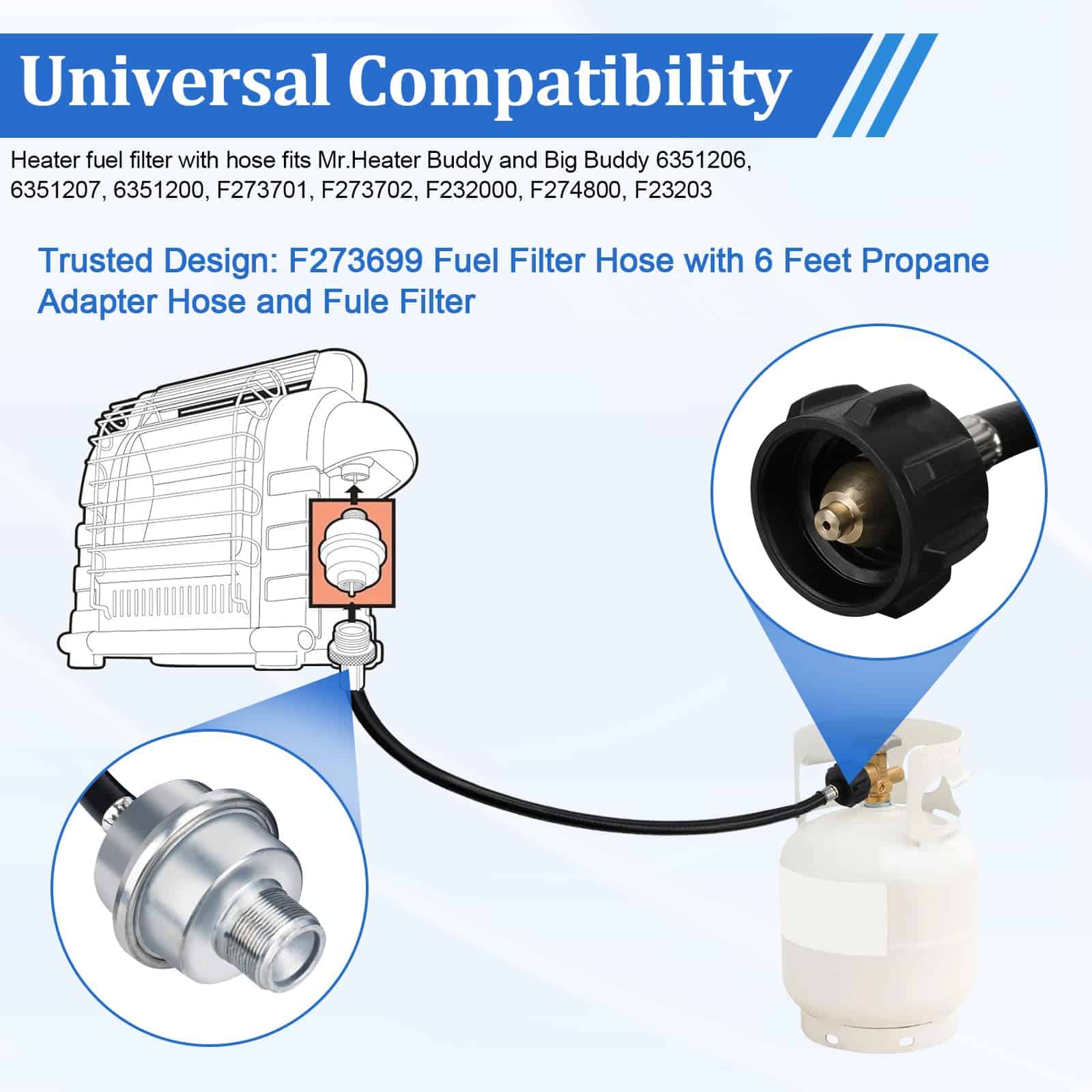 Filtro de Combustible de Propano Mr. Heater F273699 con - Imagen 8