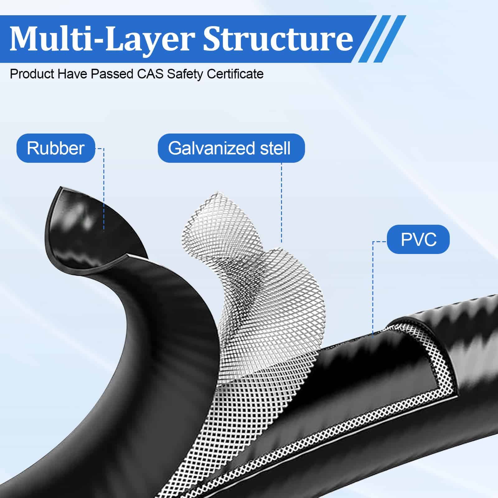 Filtro de Combustible de Propano Mr. Heater F273699 con - Imagen 4