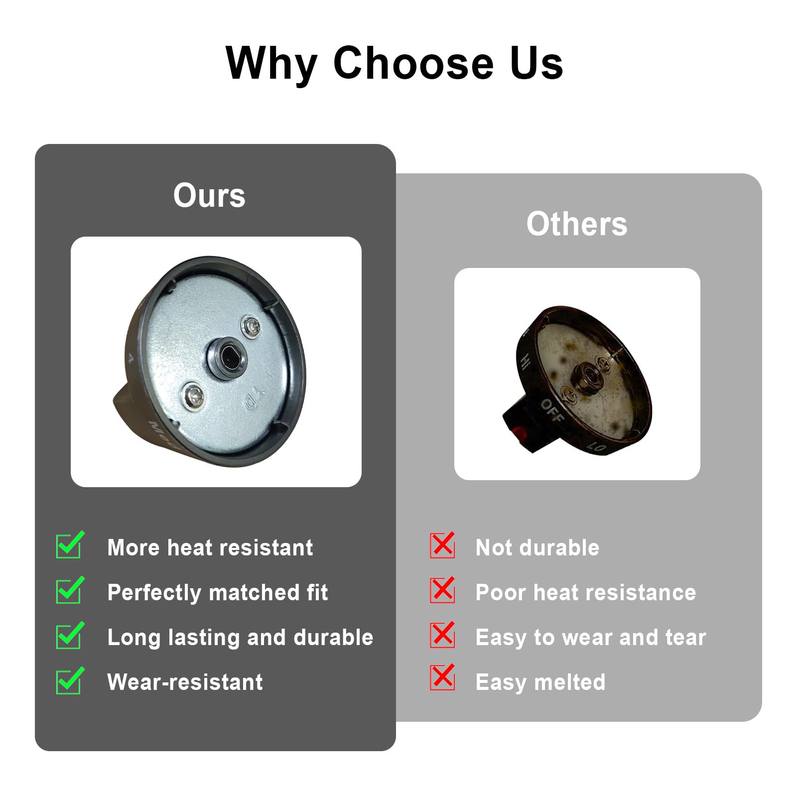 OEM DG64-00975A 4PCS Perillas de Control para Estufa - Imagen 8