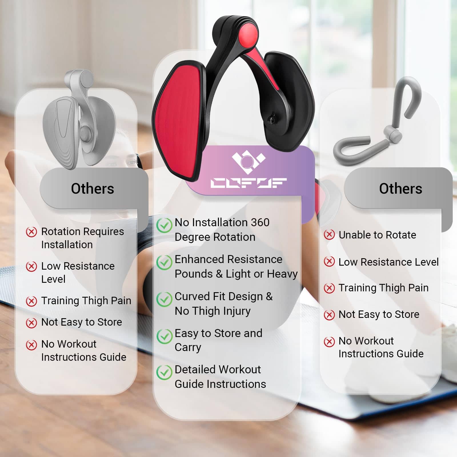 Thigh Master Ejercitador de Muslos para Mujeres, - Imagen 4