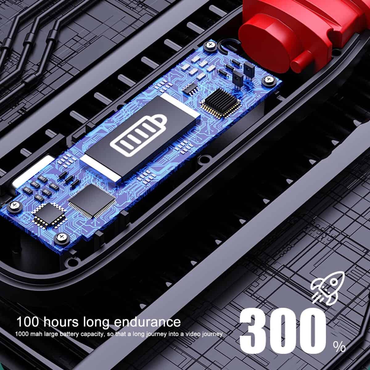 Audífonos de Cuello Bluetooth LICAEVEY, 100 Horas de - Imagen 7