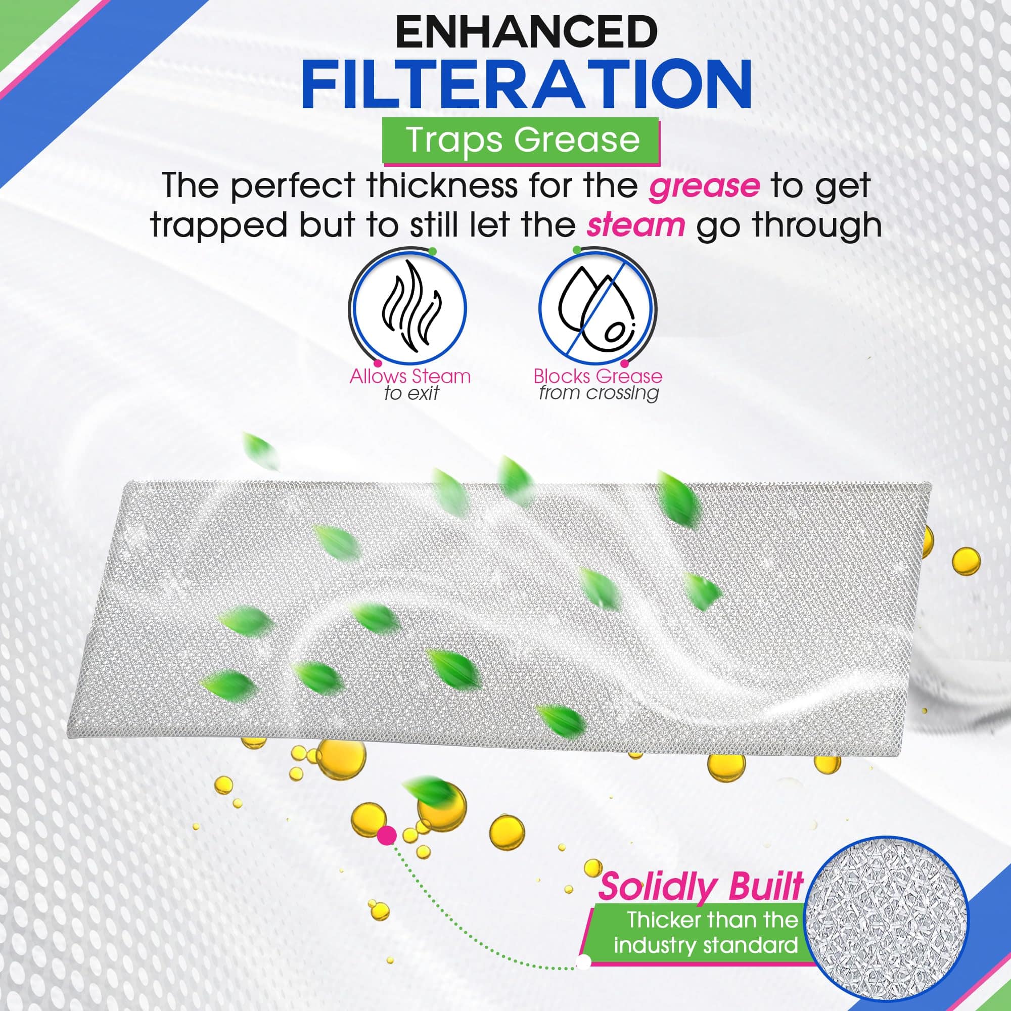 Filtro de ventilación de campana de cocina Bagean 5.87" x - Imagen 5