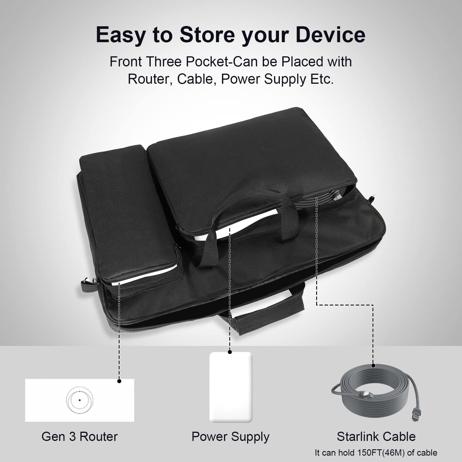 Bolsa de viaje Starlink Gen 3 para satélite Starlink, bolsa - Imagen 5