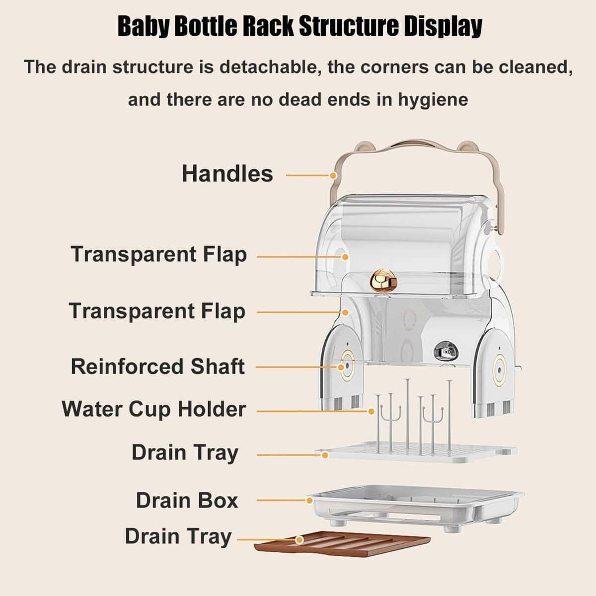 Almacenamiento de Rack Secado de Biberones para Bebés - Imagen 6