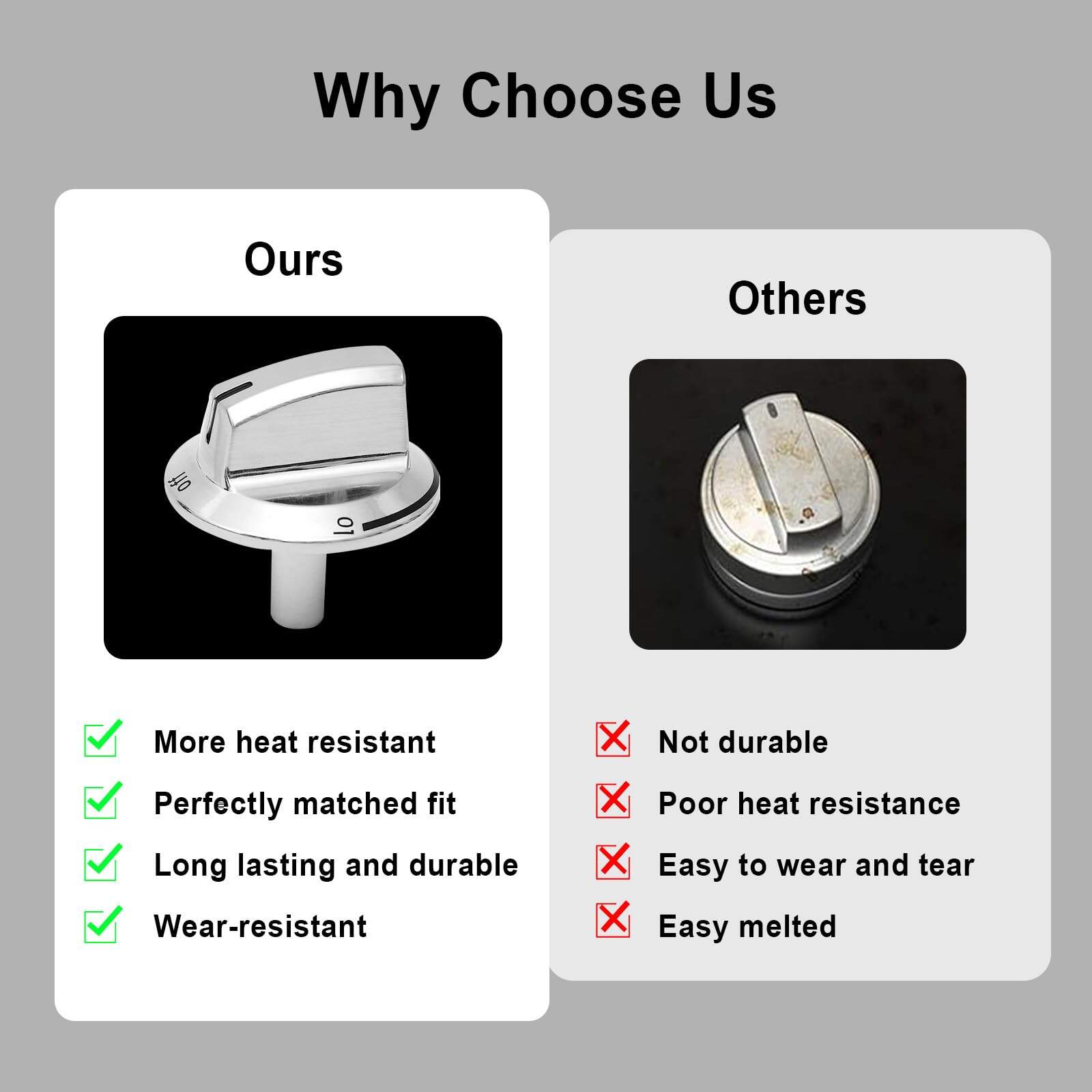 Paquete de 5 perillas mejoradas 5304525746 para cocina de - Imagen 8