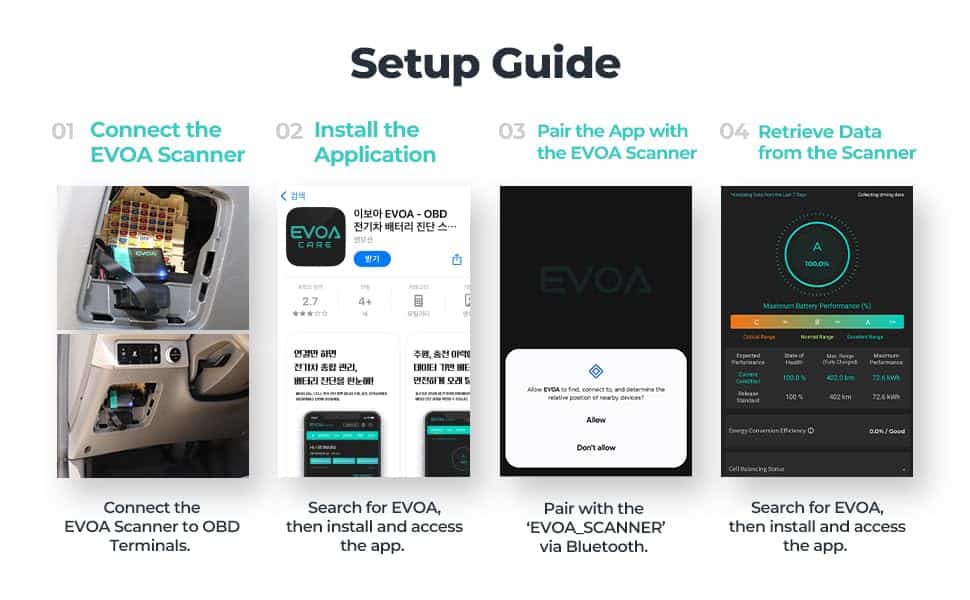EVOA Escáner OBD2 de Salud de Batería EV - Imagen 8