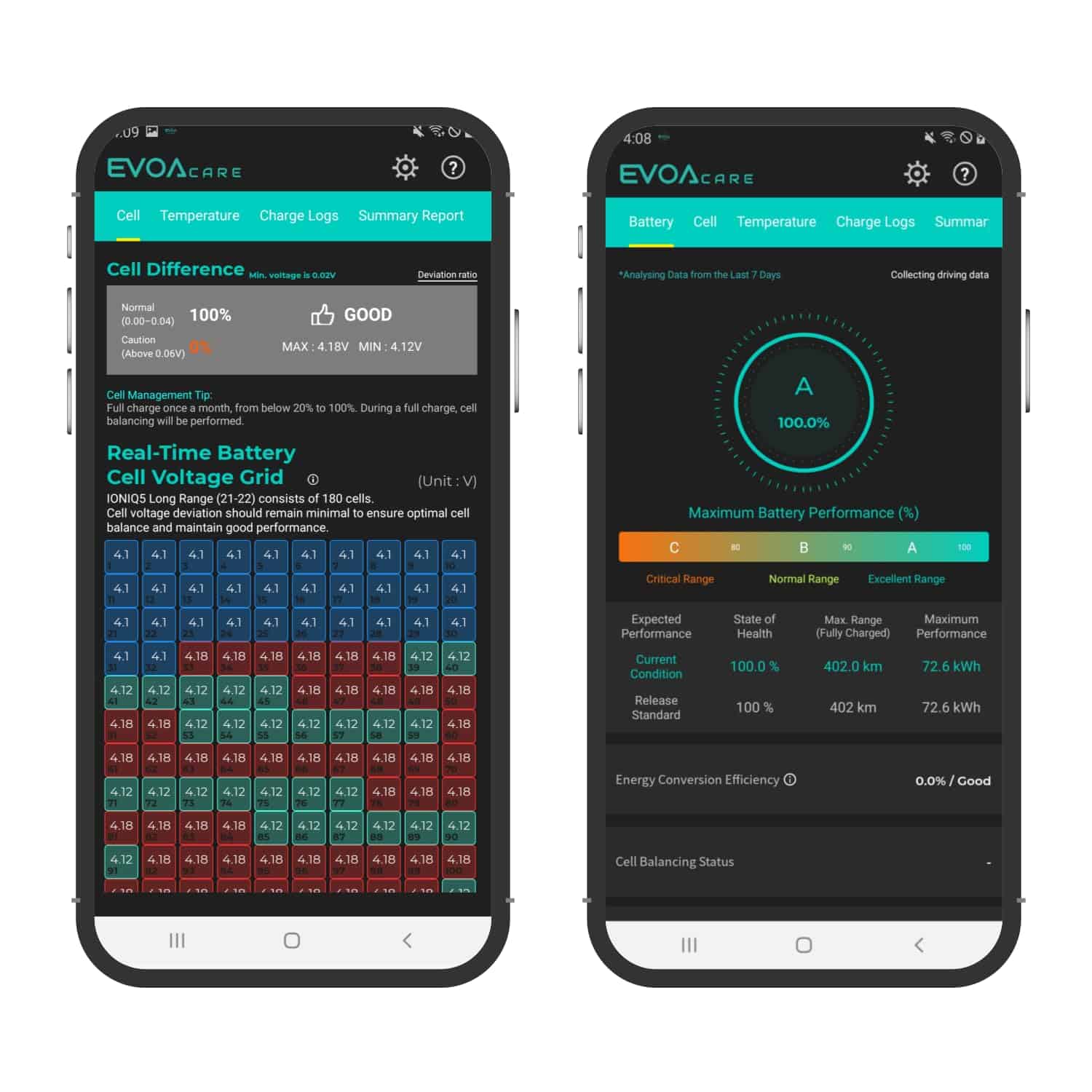 EVOA Escáner OBD2 de Salud de Batería EV - Imagen 5