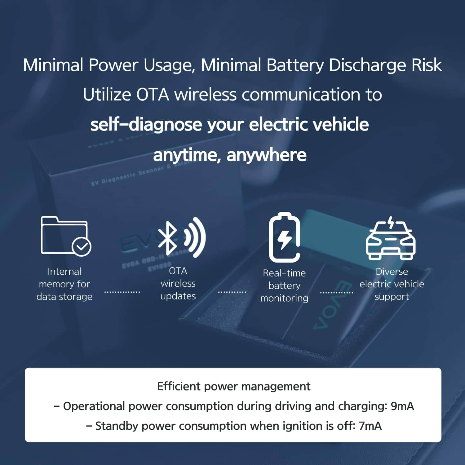 EVOA Escáner OBD2 de Salud de Batería EV - Imagen 6